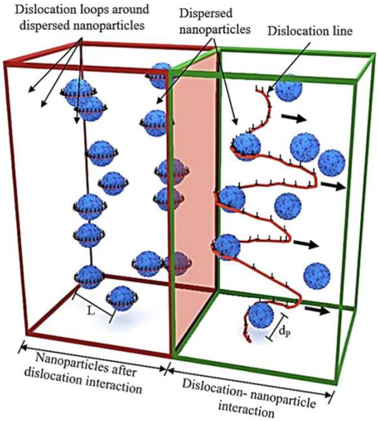Materials 18 04094 g003