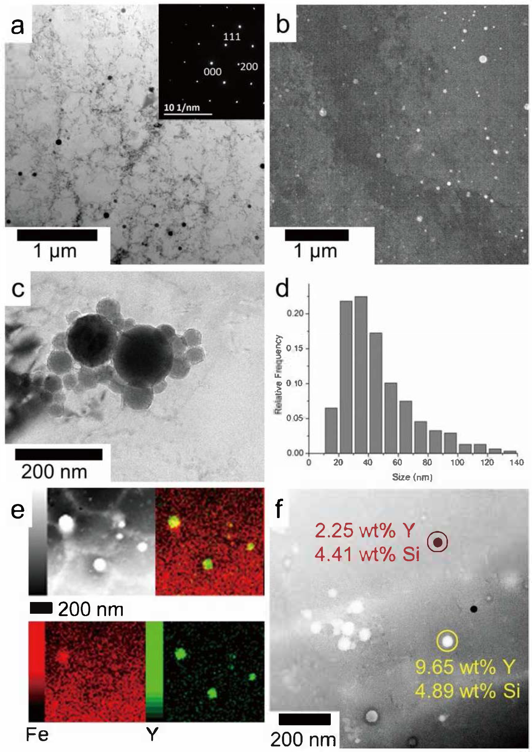 Materials 18 04094 g004