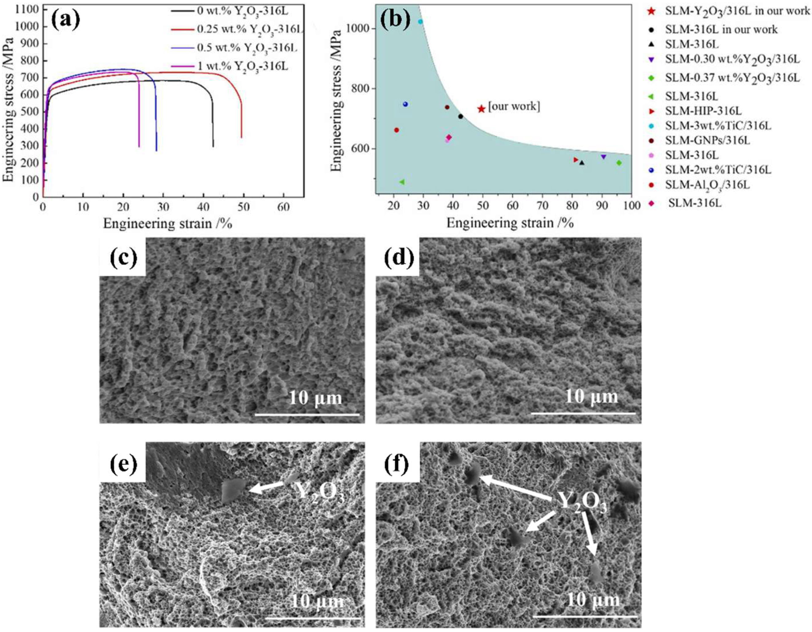 Materials 18 04094 g005