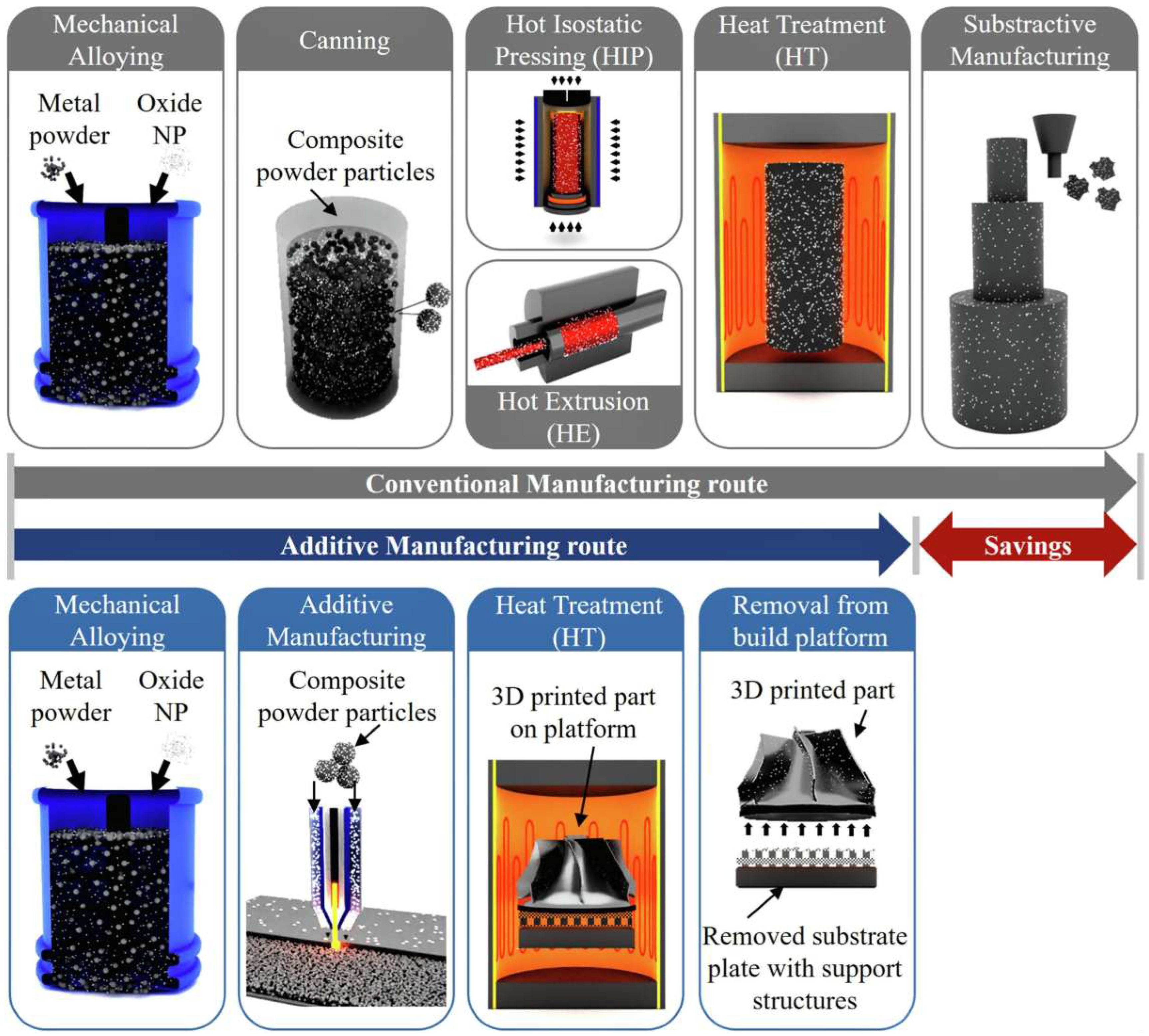 Materials 18 04094 g008