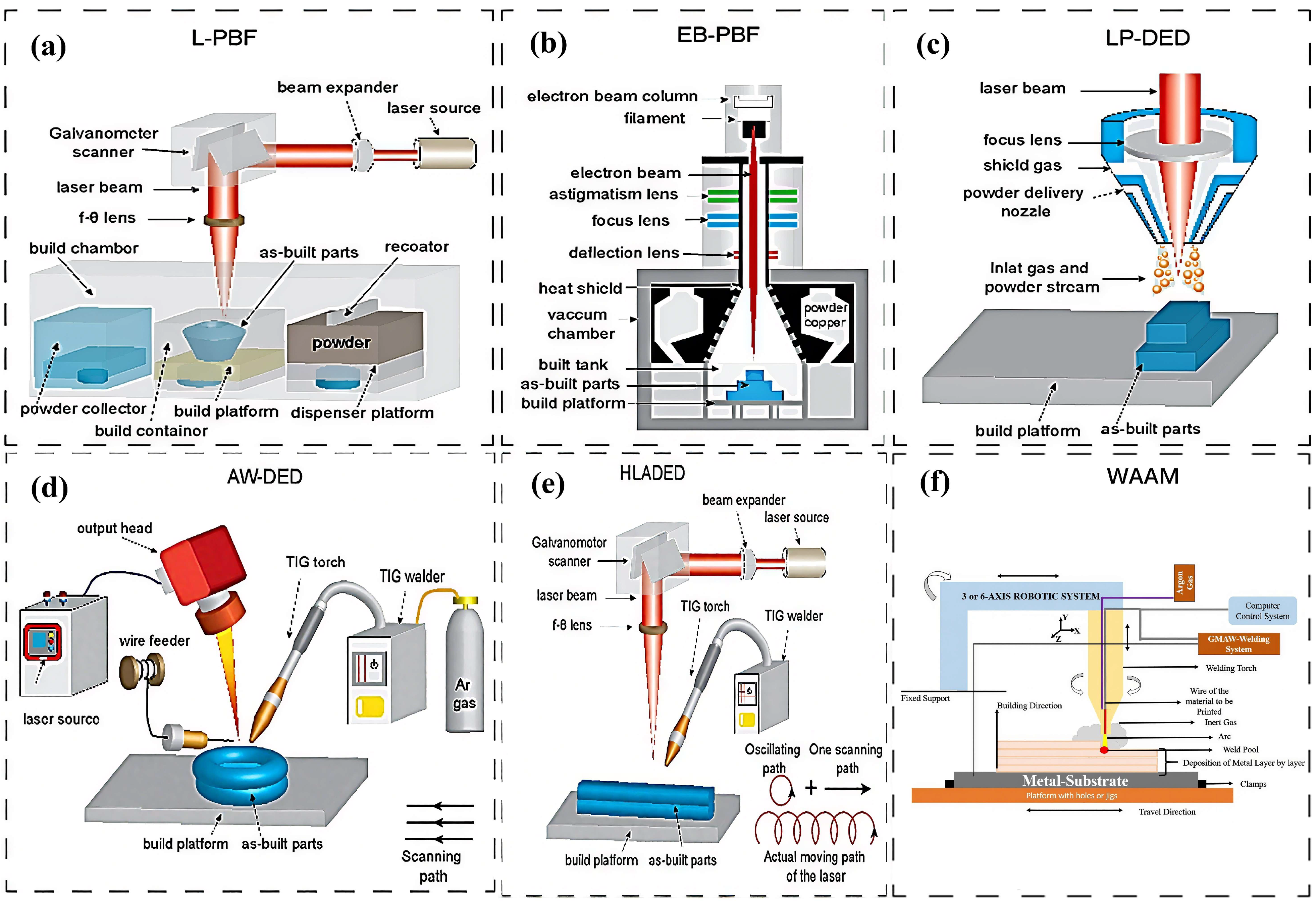 Materials 18 04094 g009