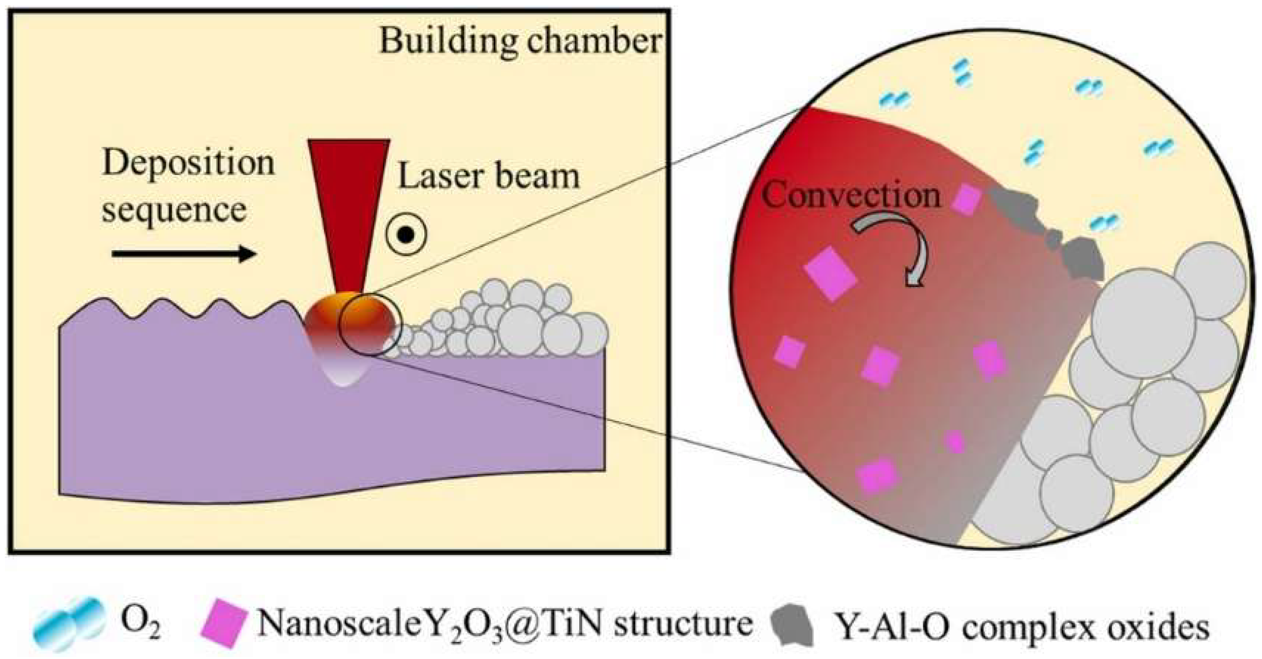 Materials 18 04094 g010
