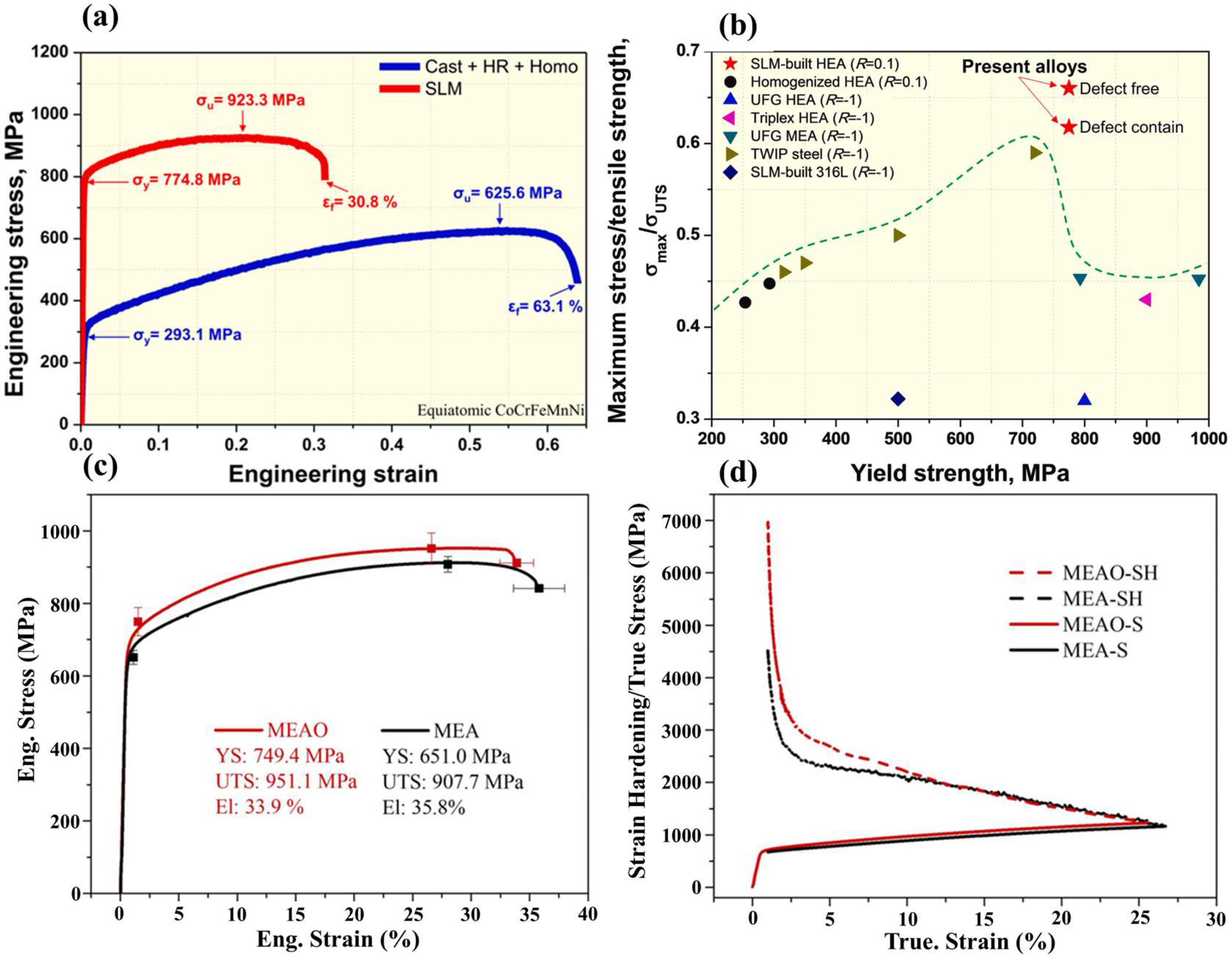 Materials 18 04094 g011