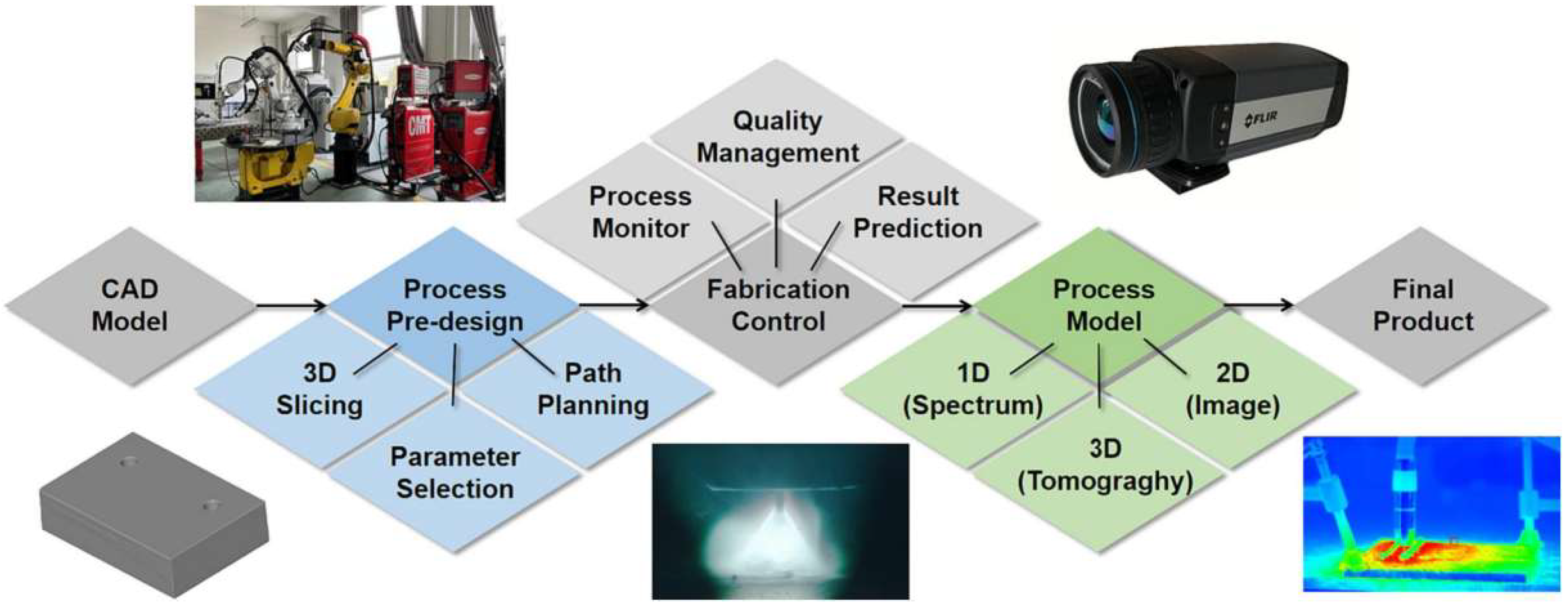 Materials 18 04094 g012