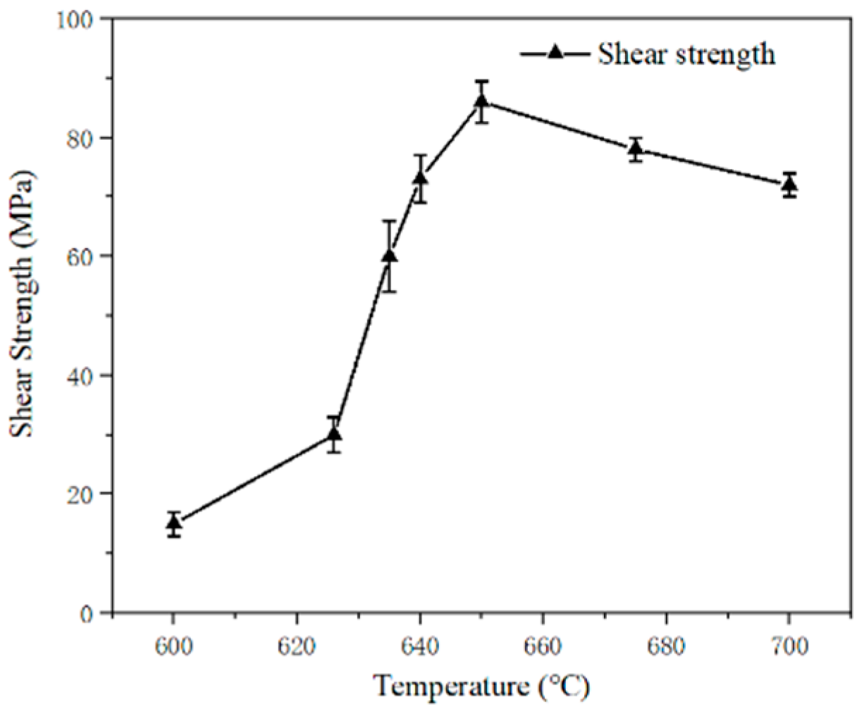 Materials 18 04096 g001 Materials 18 04096 g001