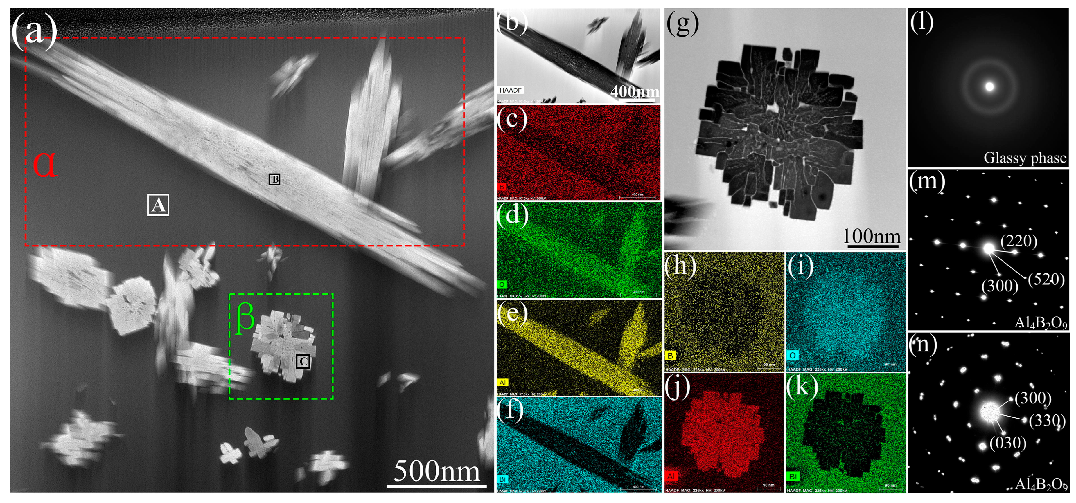 Materials 18 04096 g002 Materials 18 04096 g002