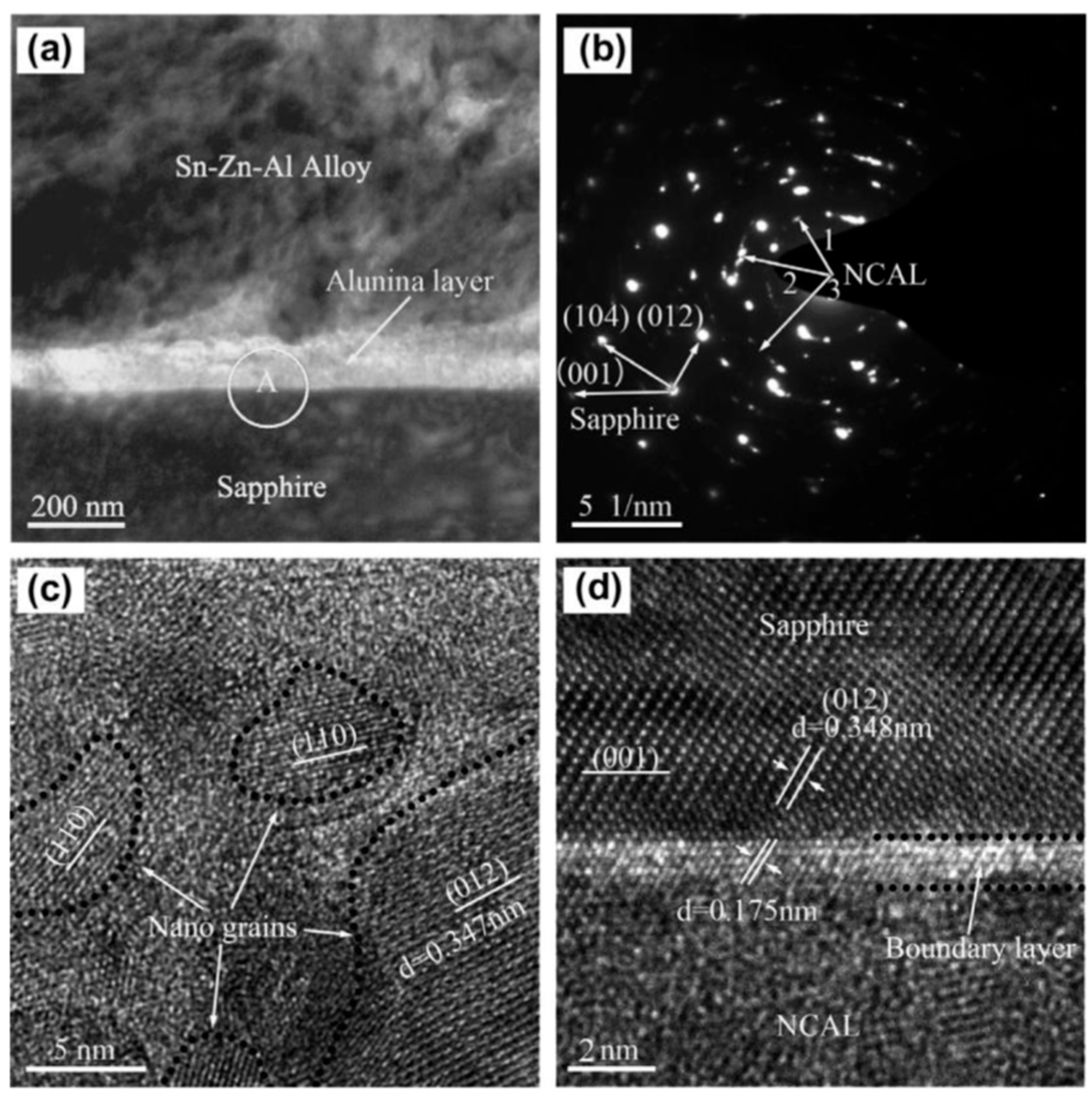 Materials 18 04096 g004 Materials 18 04096 g004