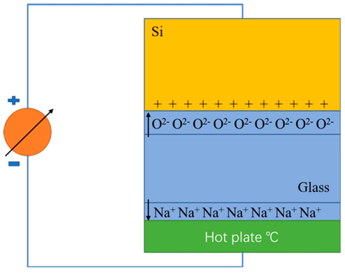 Materials 18 04096 g007 Materials 18 04096 g007