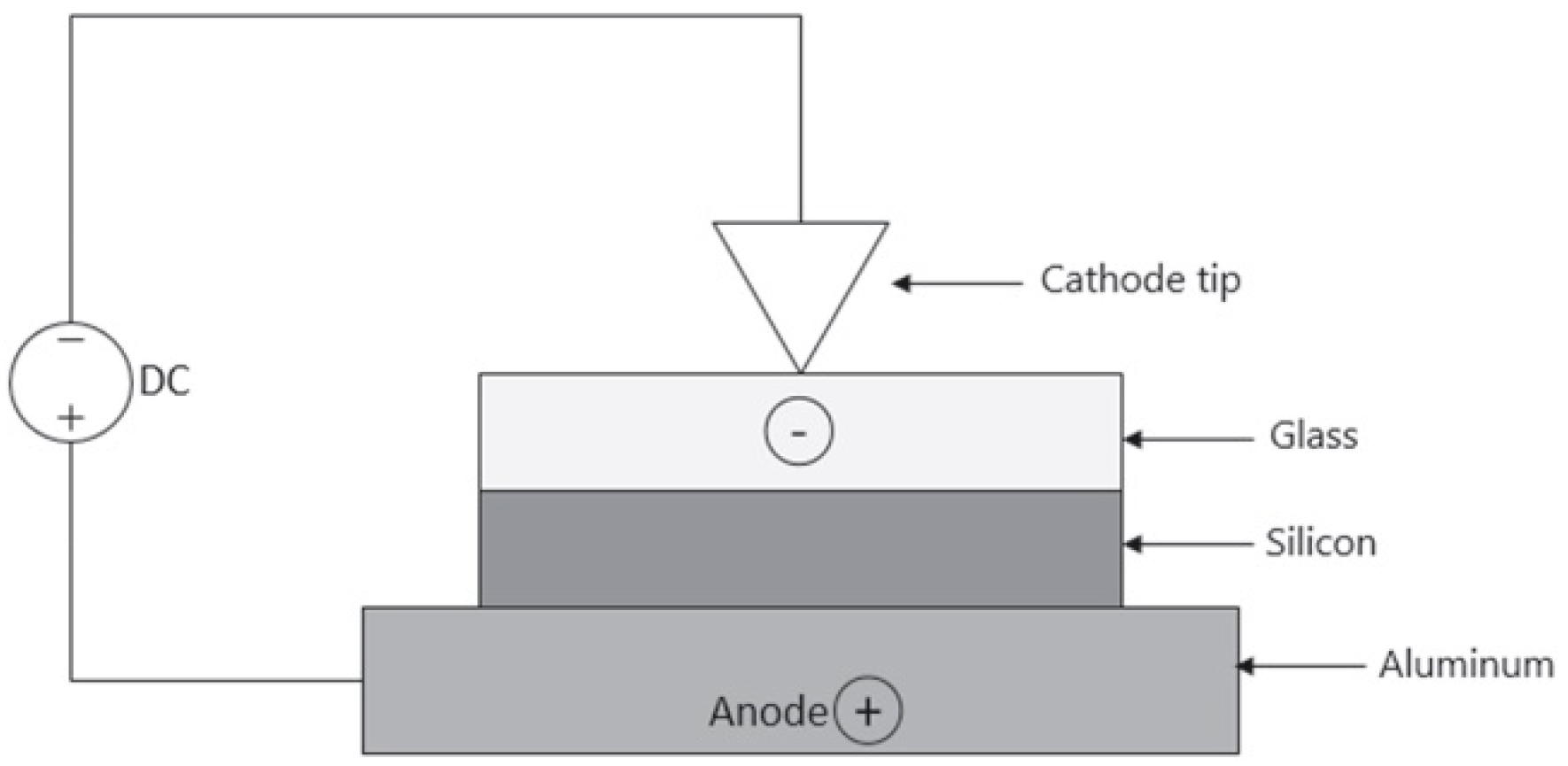 Materials 18 04096 g009 Materials 18 04096 g009