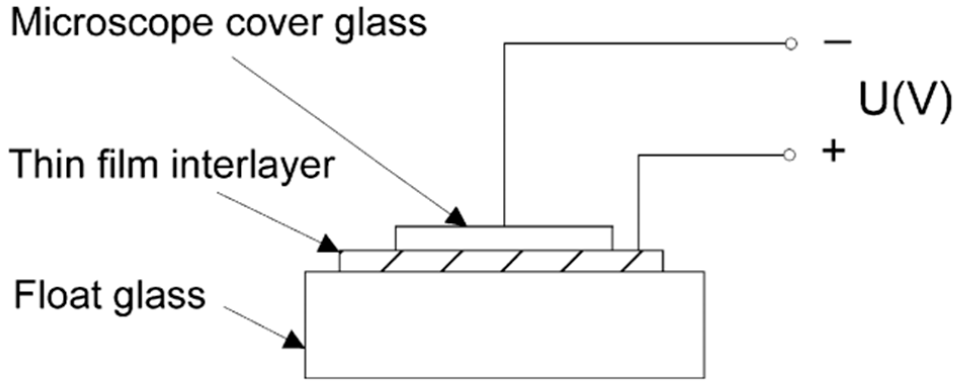 Materials 18 04096 g010 Materials 18 04096 g010