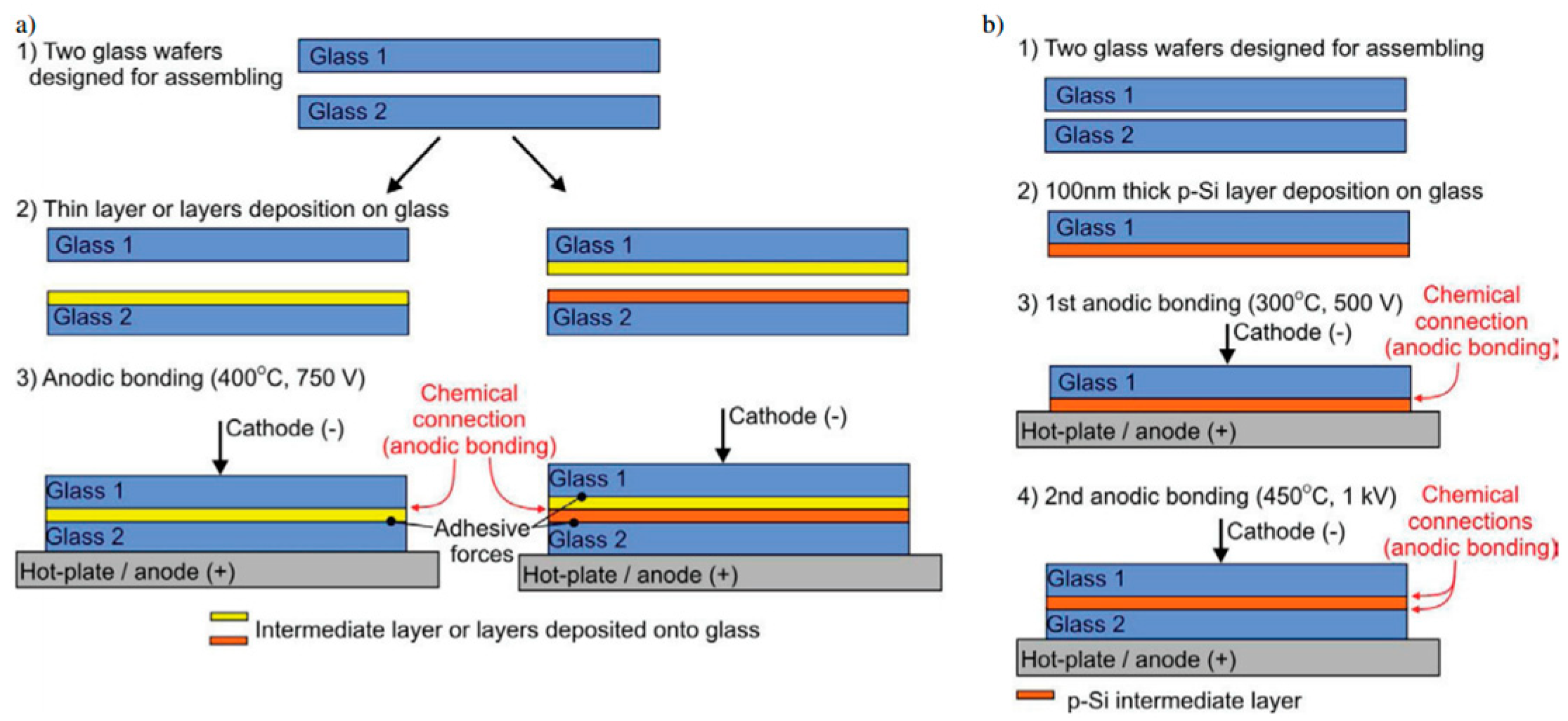 Materials 18 04096 g011 Materials 18 04096 g011