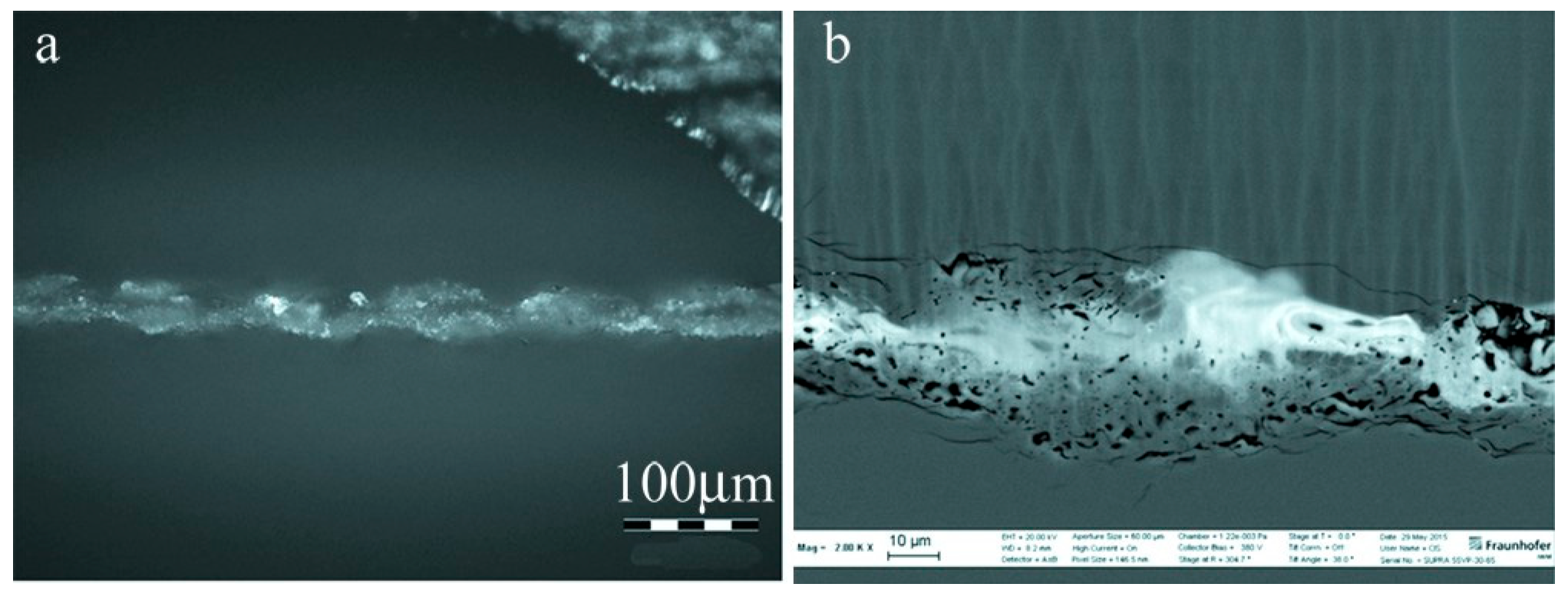Materials 18 04096 g013 Materials 18 04096 g013