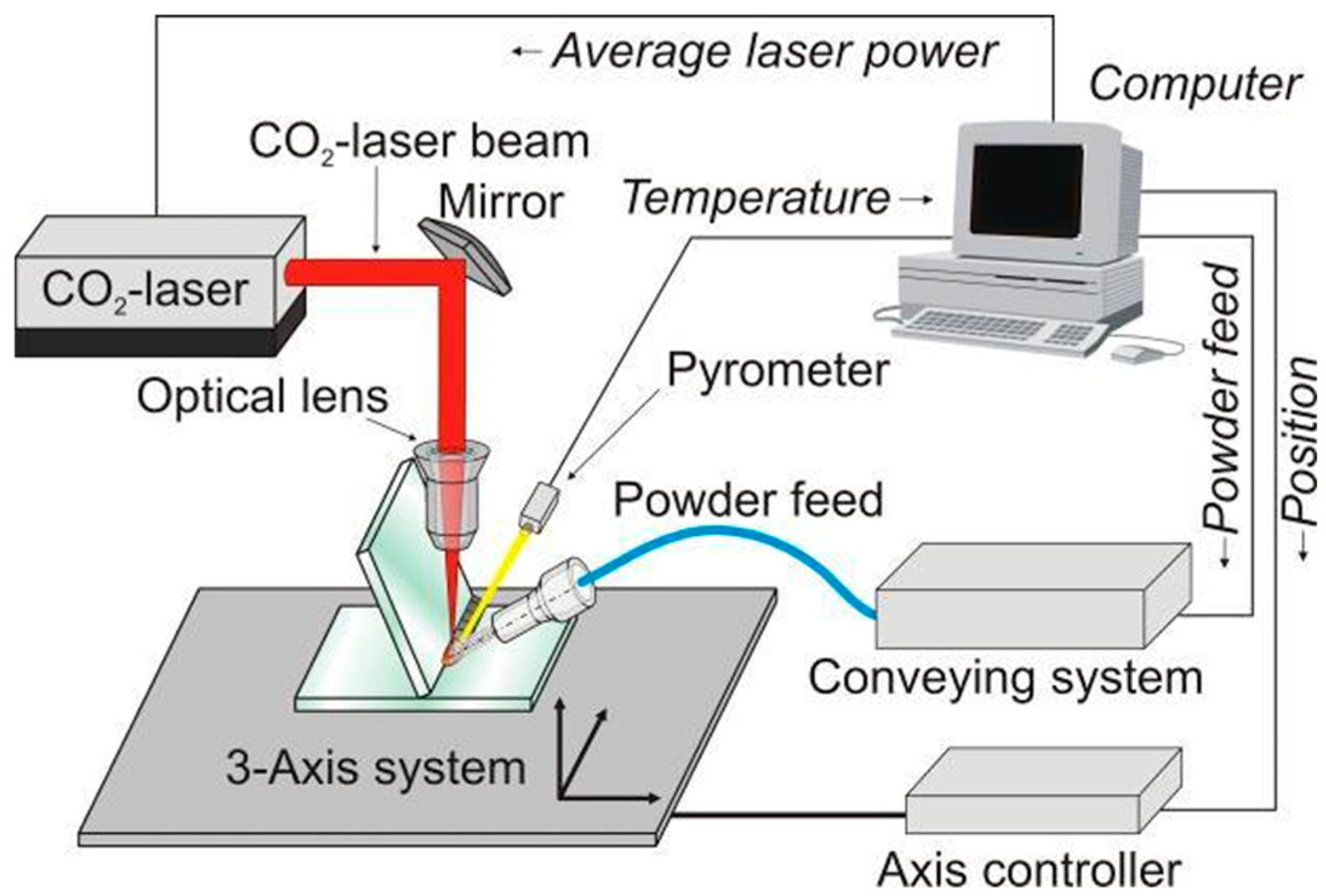Materials 18 04096 g014 Materials 18 04096 g014