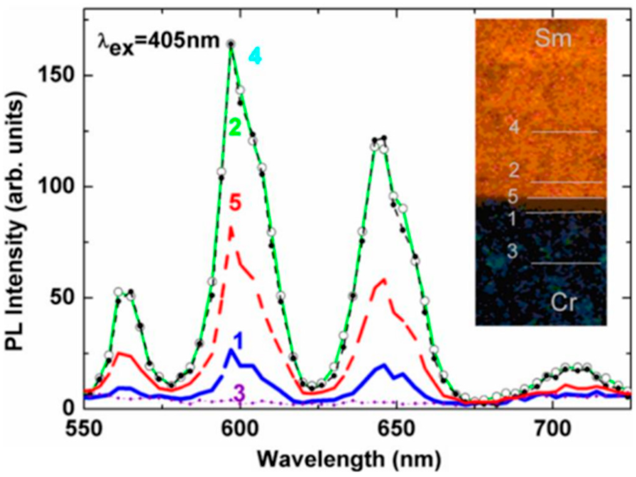 Materials 18 04096 g017 Materials 18 04096 g017