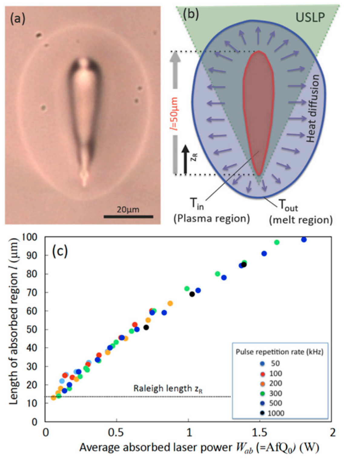 Materials 18 04096 g019 Materials 18 04096 g019
