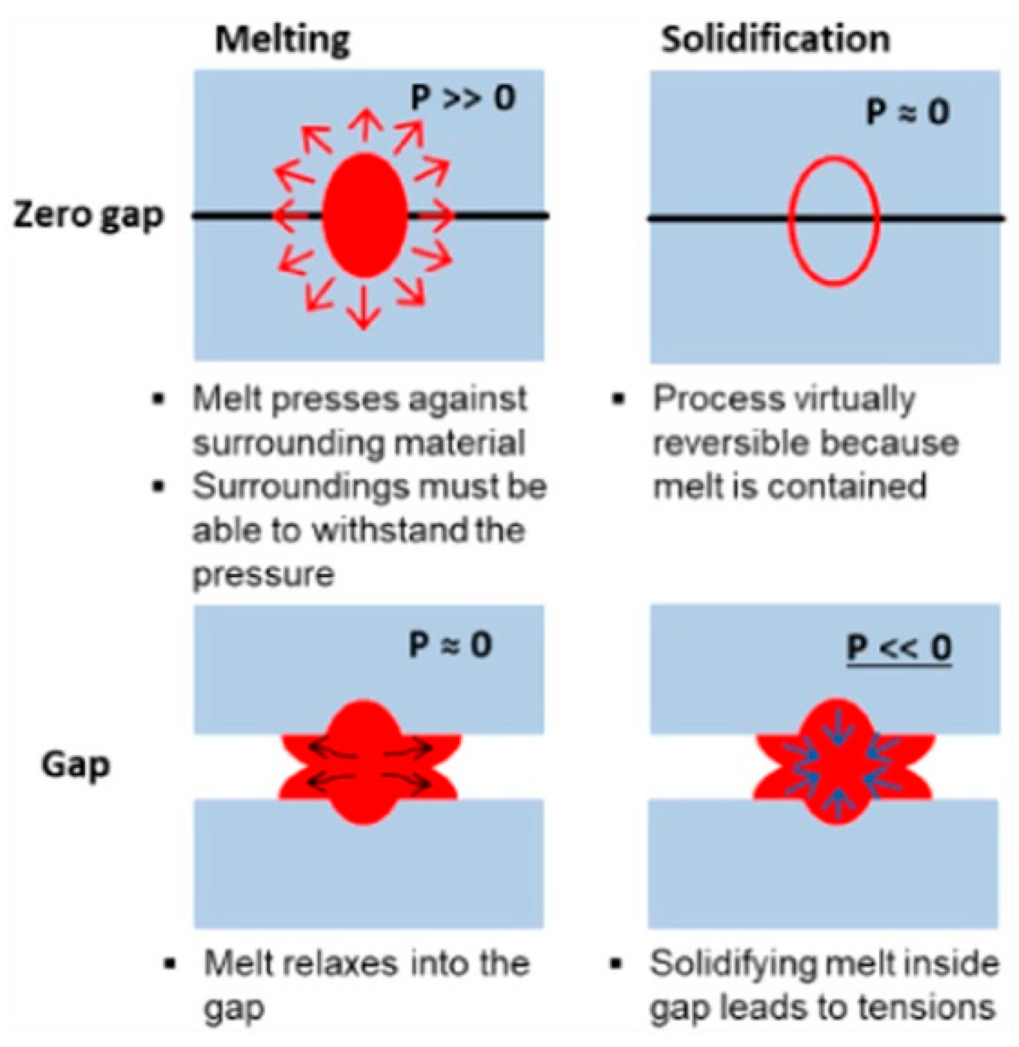 Materials 18 04096 g021 Materials 18 04096 g021