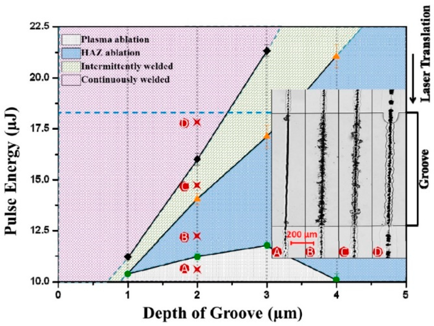 Materials 18 04096 g023 Materials 18 04096 g023