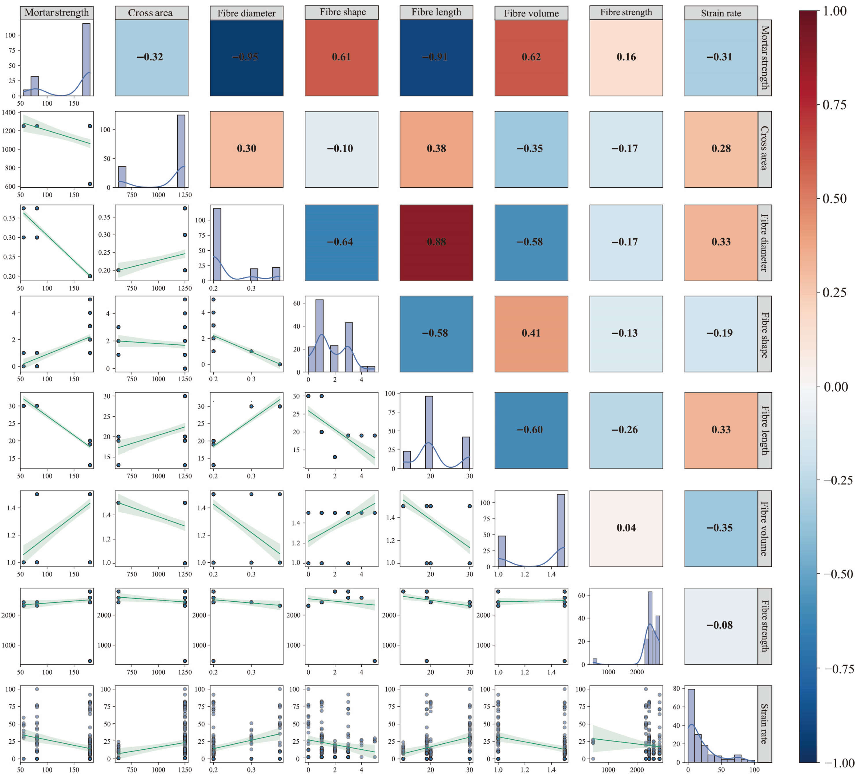 Materials 18 04097 g001 Materials 18 04097 g001