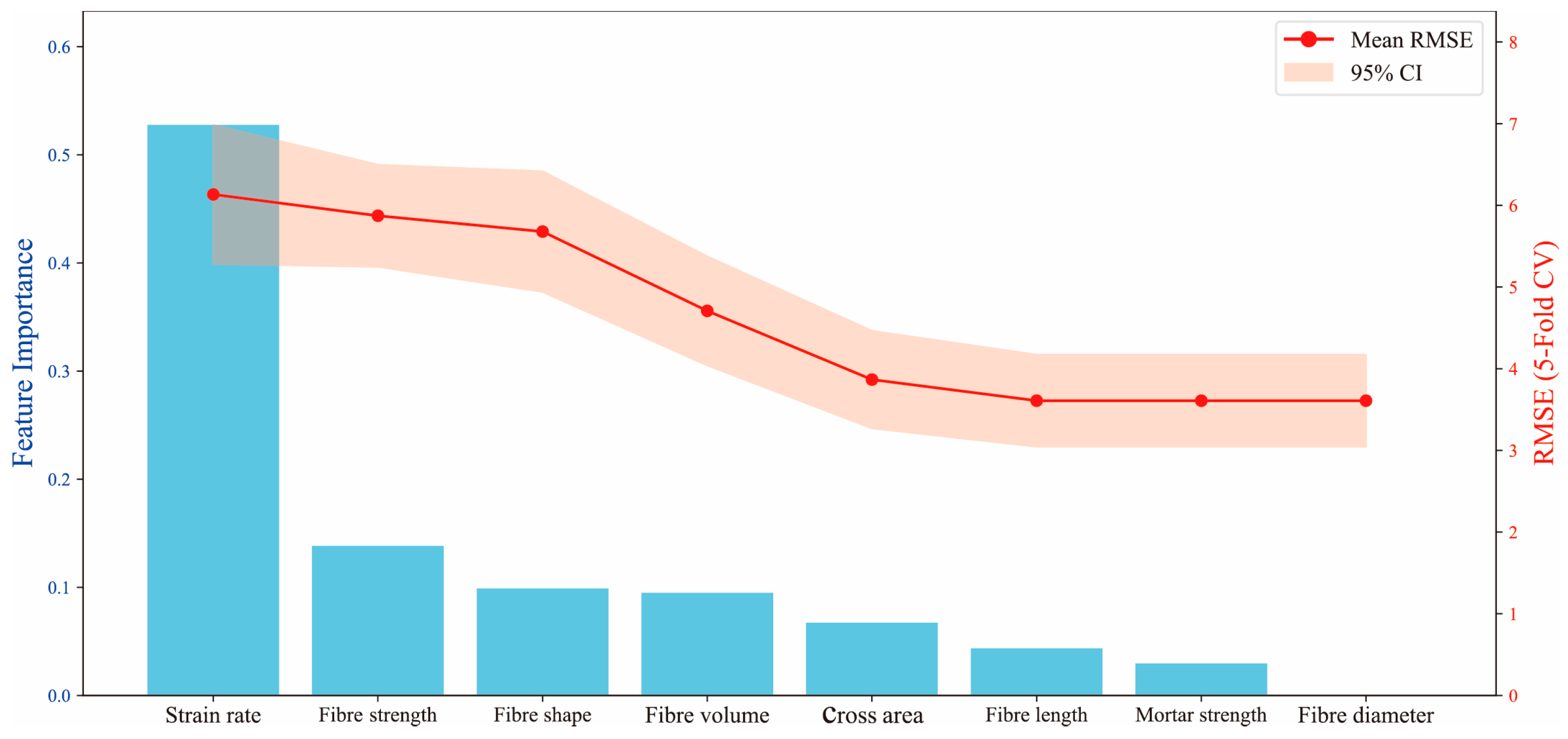 Materials 18 04097 g002 Materials 18 04097 g002
