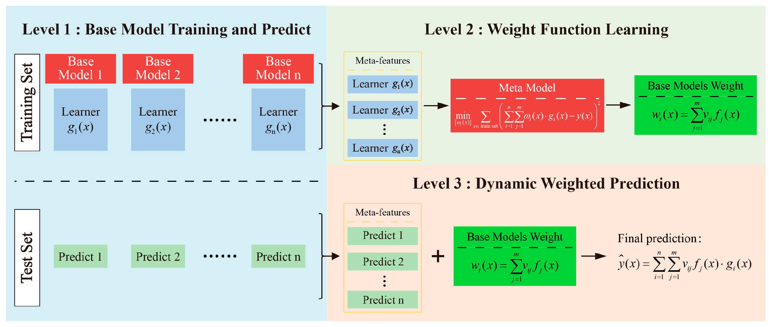 Materials 18 04097 g004 Materials 18 04097 g004