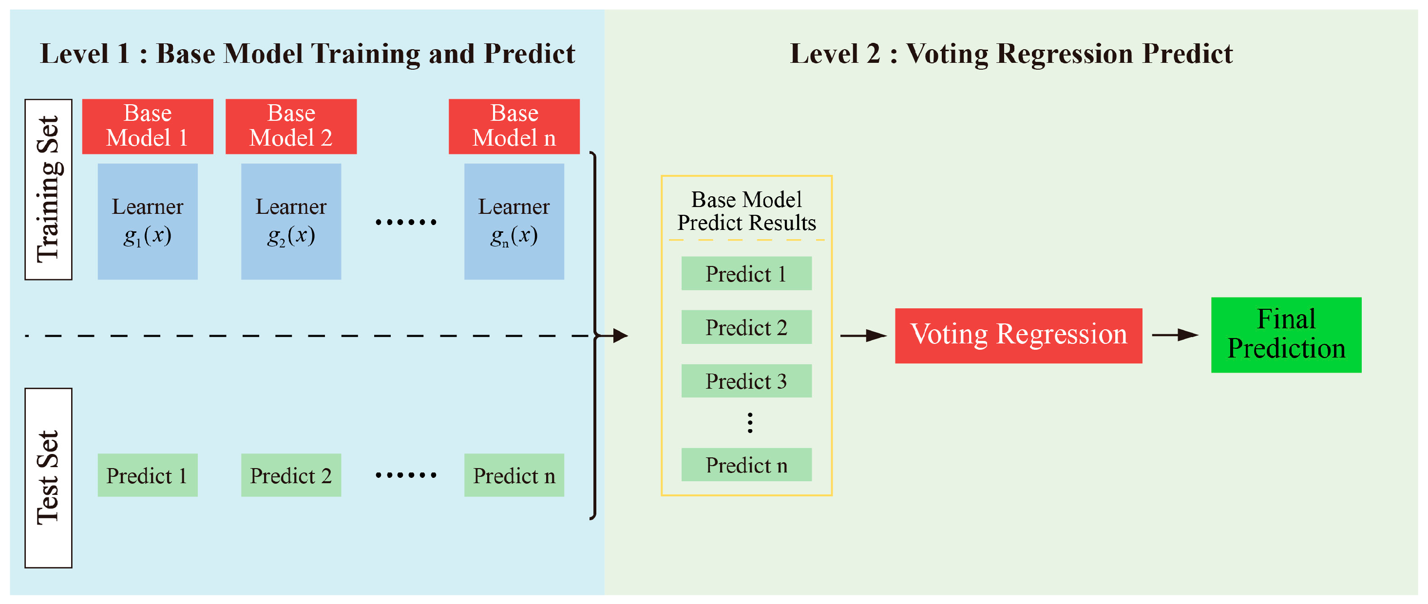 Materials 18 04097 g005 Materials 18 04097 g005