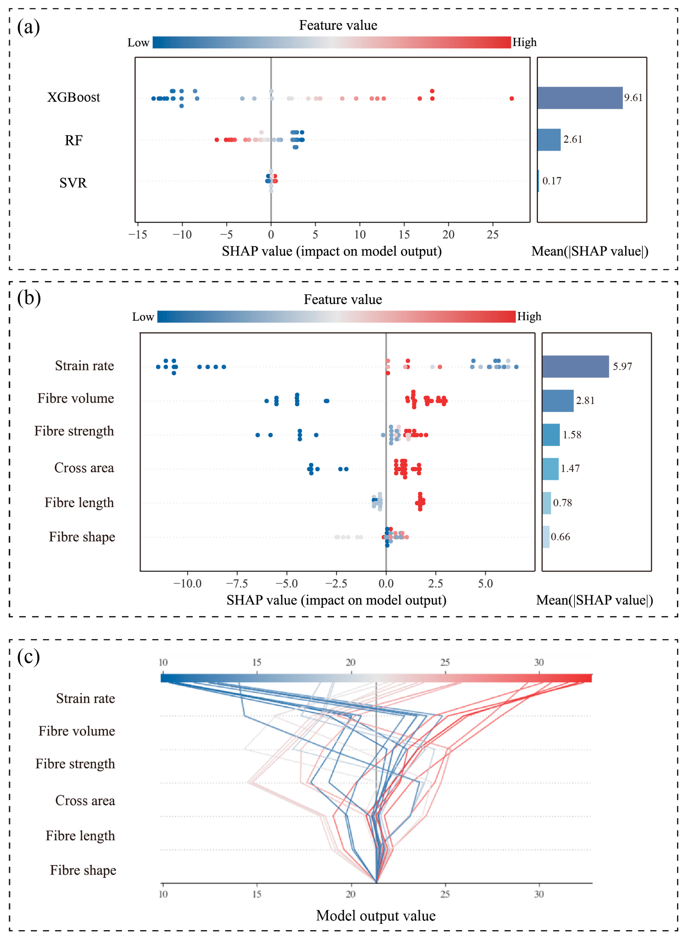 Materials 18 04097 g009 Materials 18 04097 g009