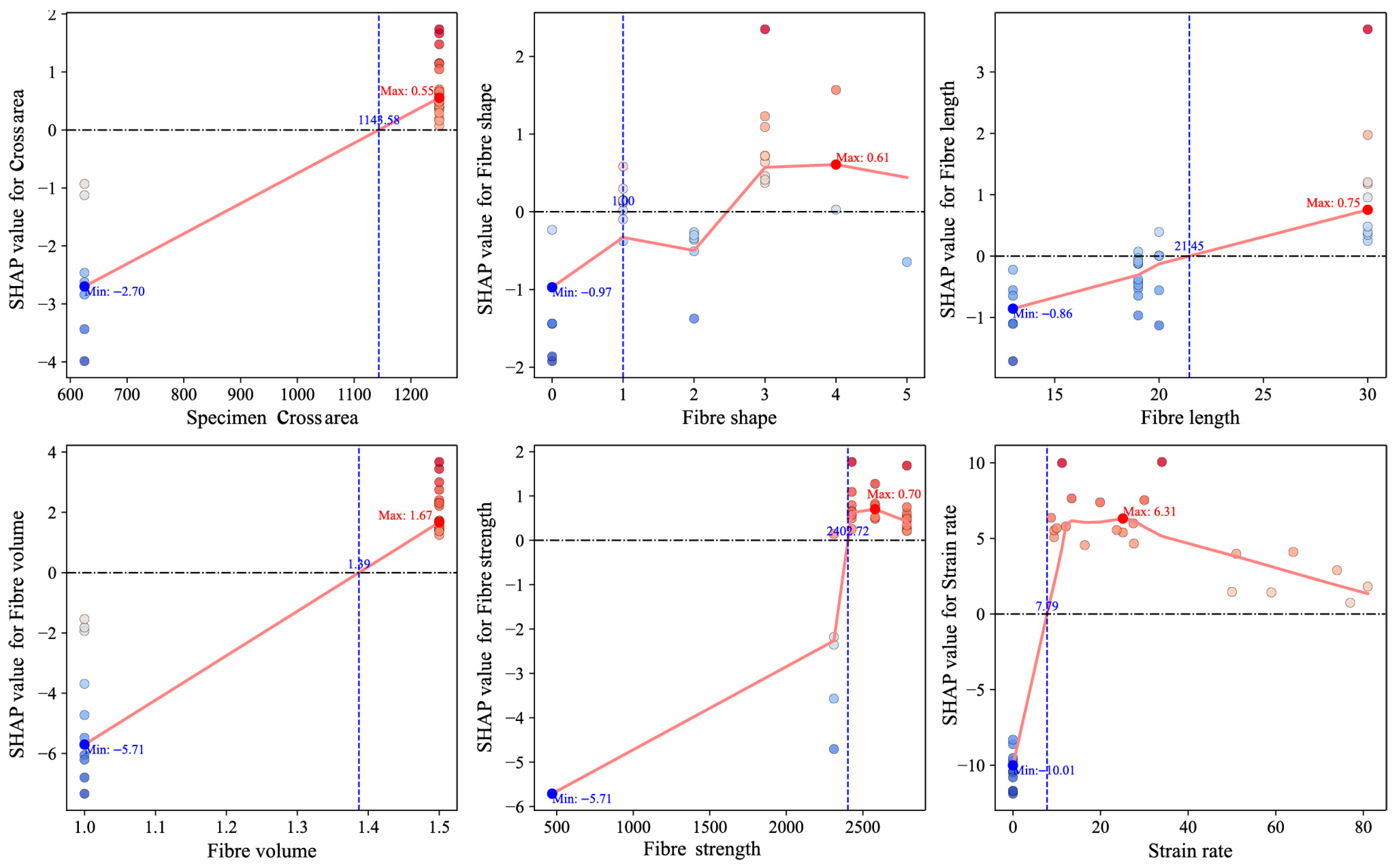 Materials 18 04097 g010 Materials 18 04097 g010