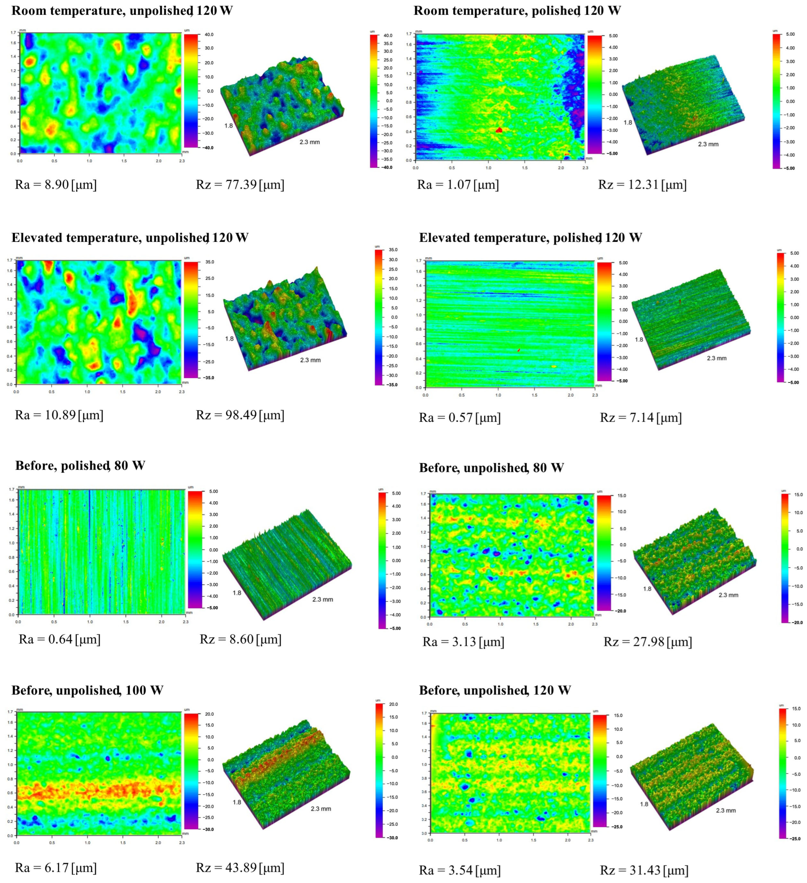 Materials 18 04098 g012b