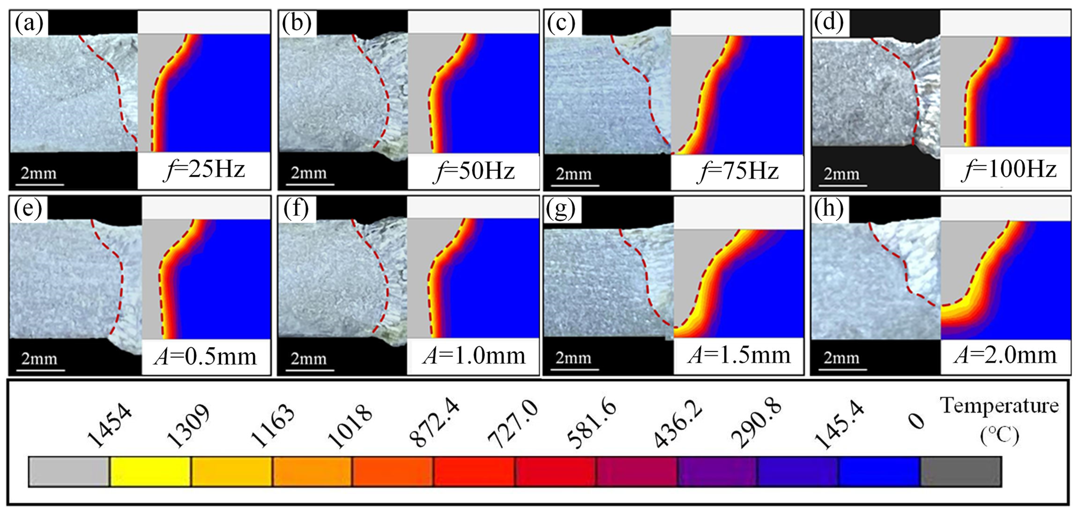 Materials 18 04099 g004 Materials 18 04099 g004