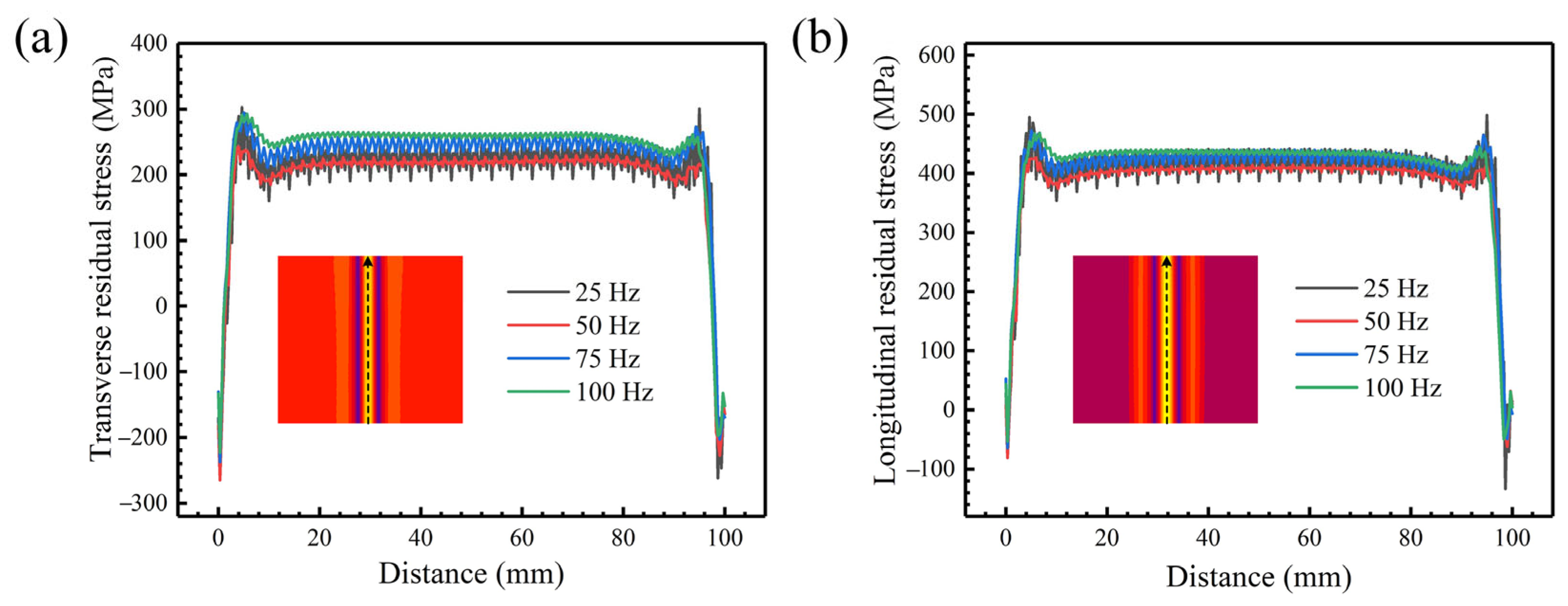 Materials 18 04099 g009 Materials 18 04099 g009