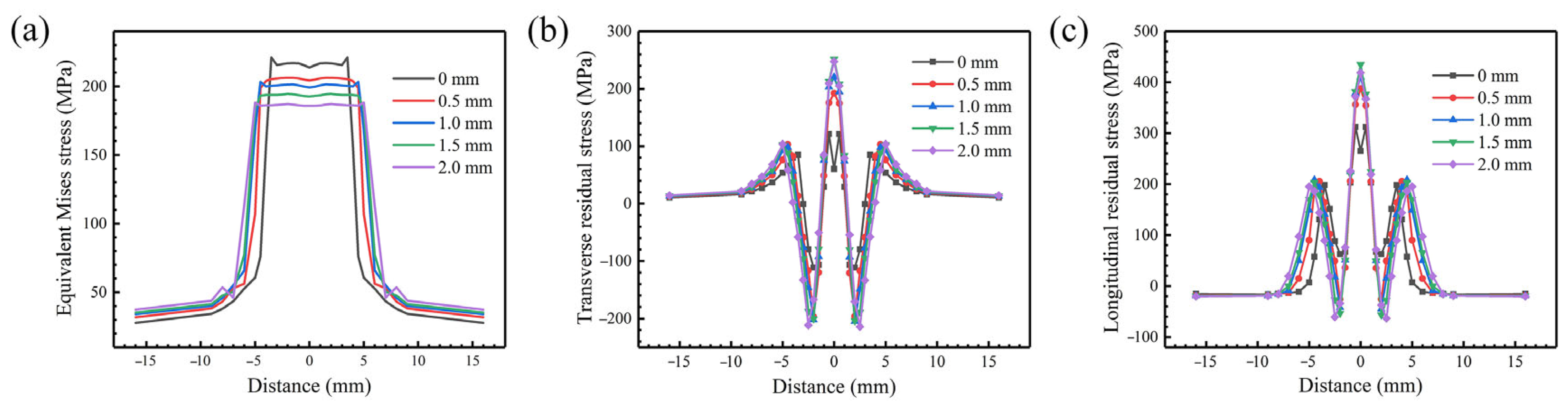 Materials 18 04099 g010 Materials 18 04099 g010