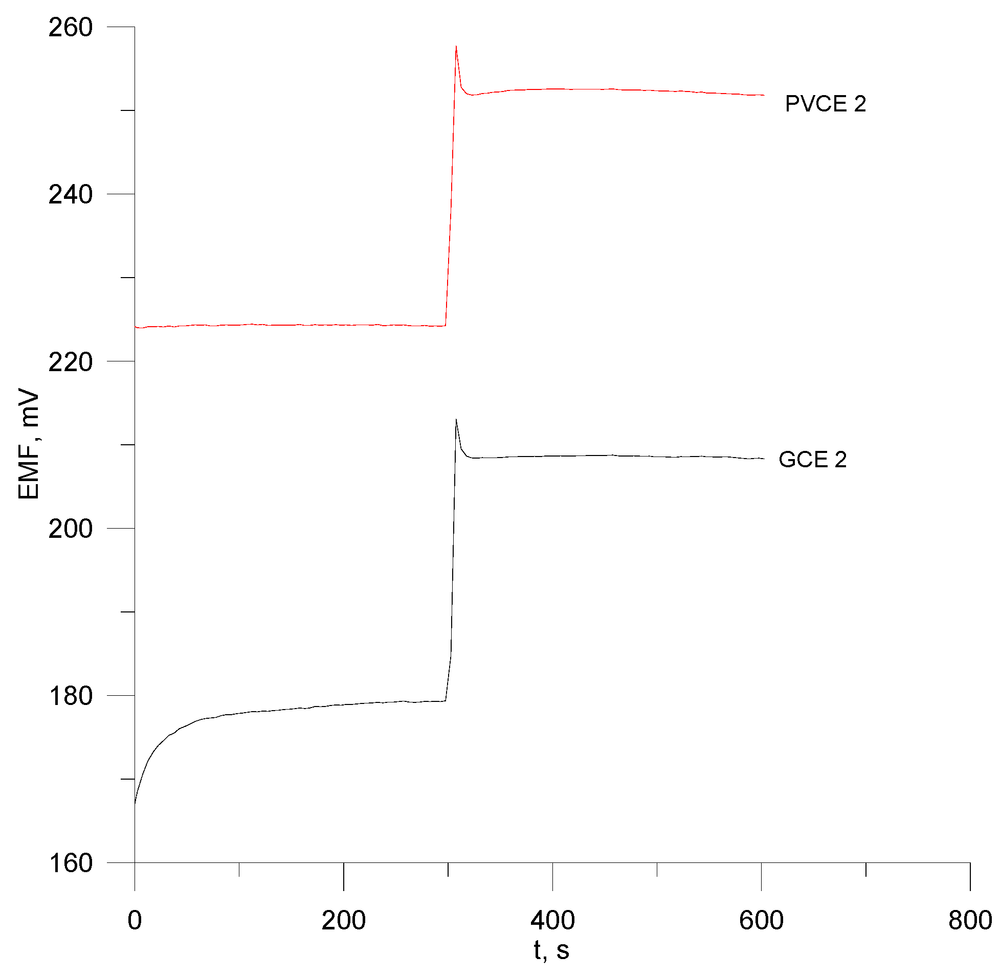 Materials 18 04100 g006 Materials 18 04100 g006