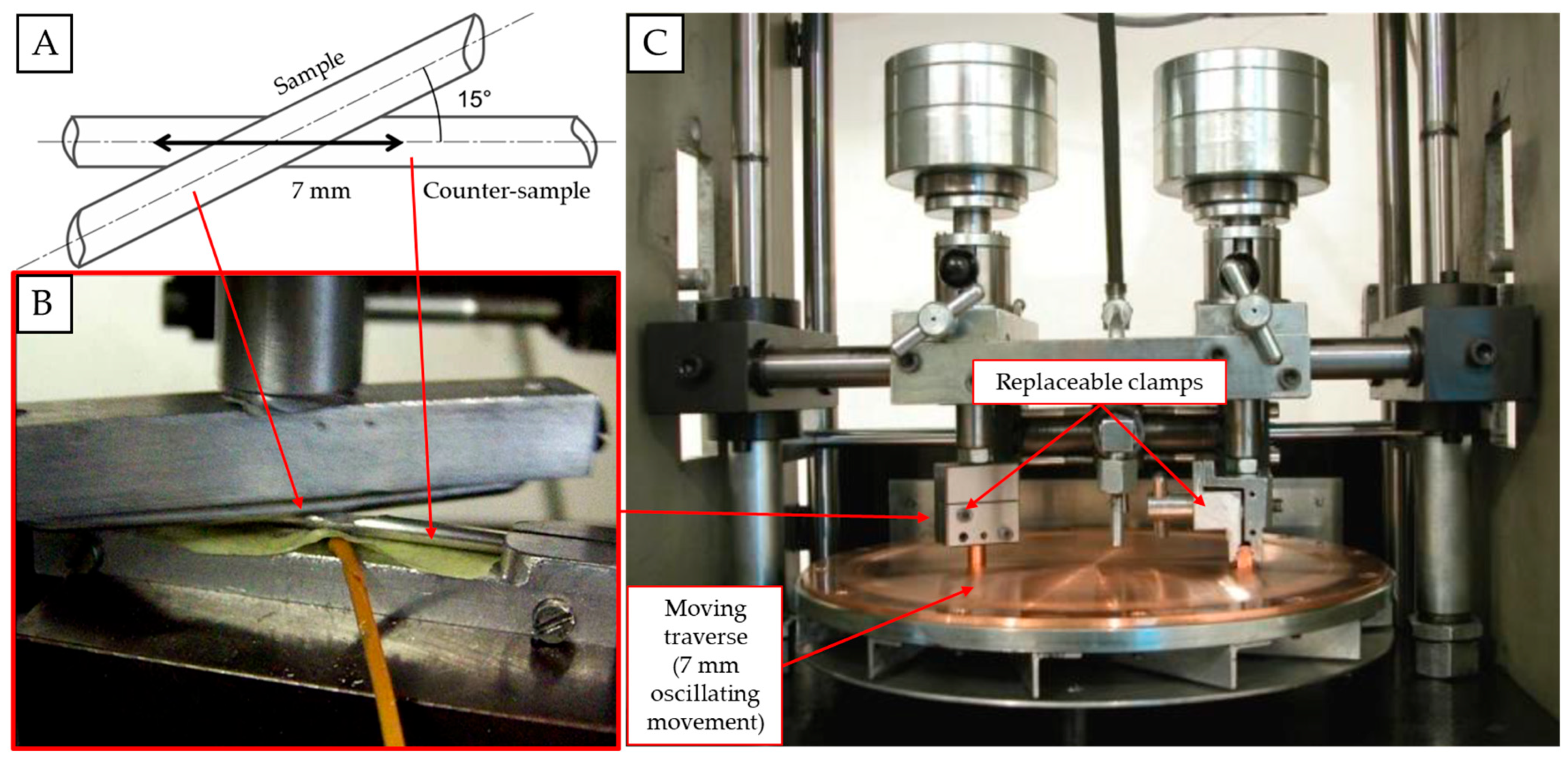 Materials 18 04103 g005