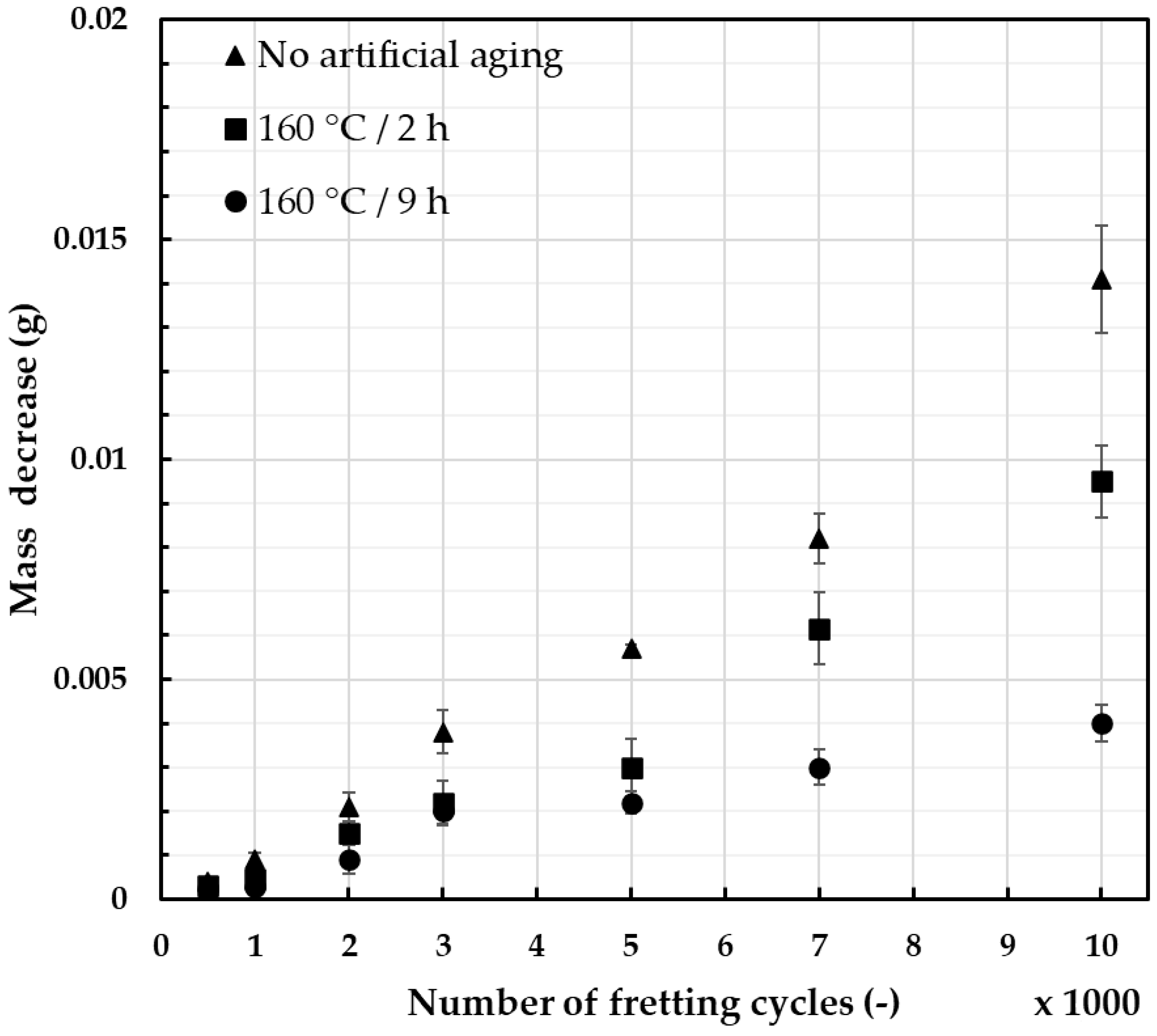 Materials 18 04103 g008