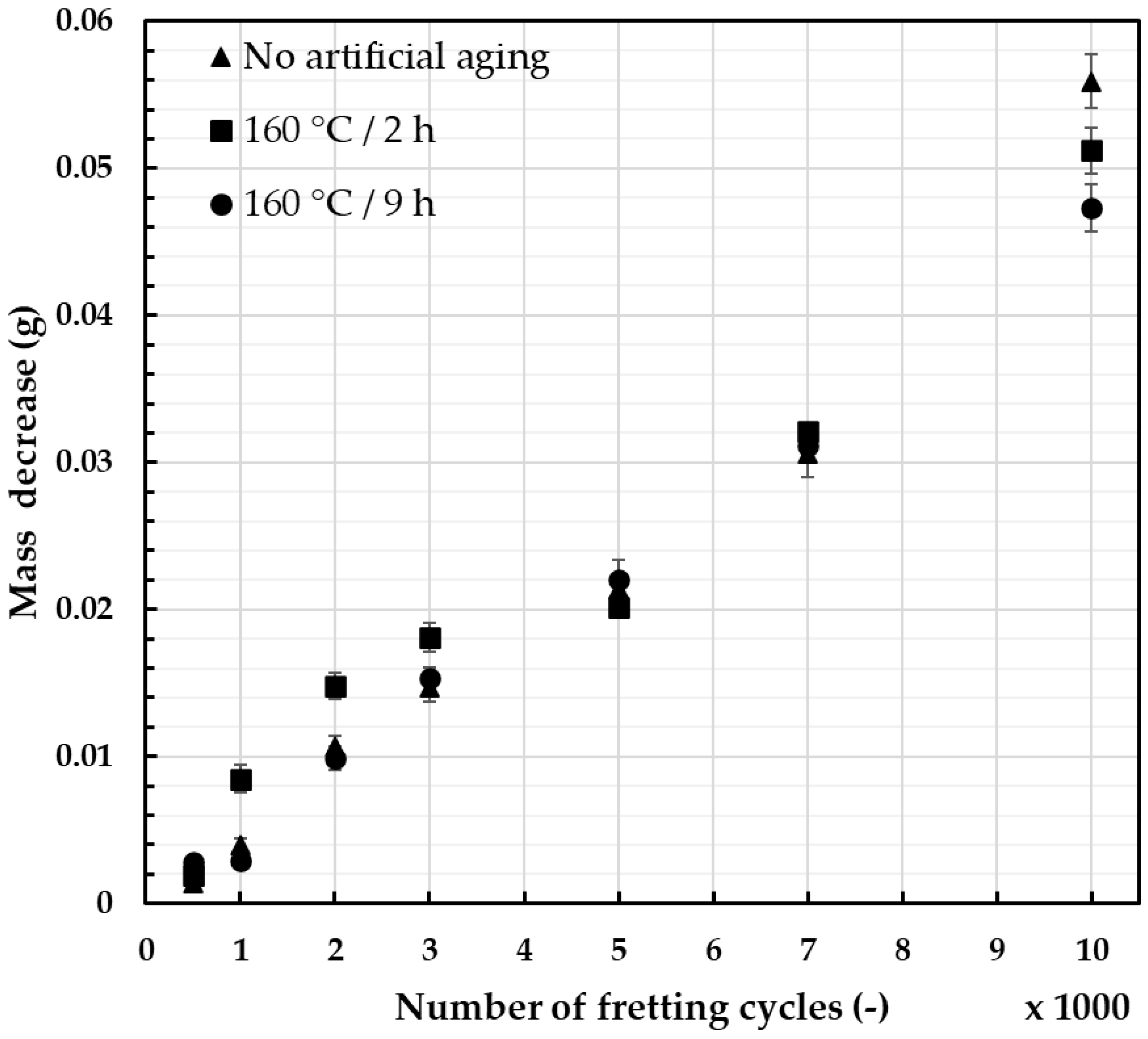 Materials 18 04103 g009