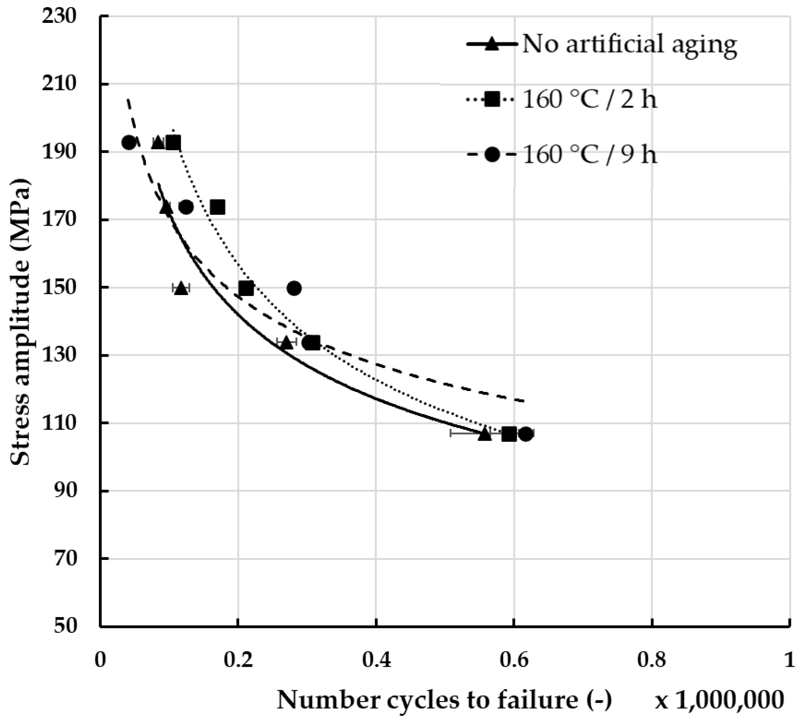 Materials 18 04103 g013