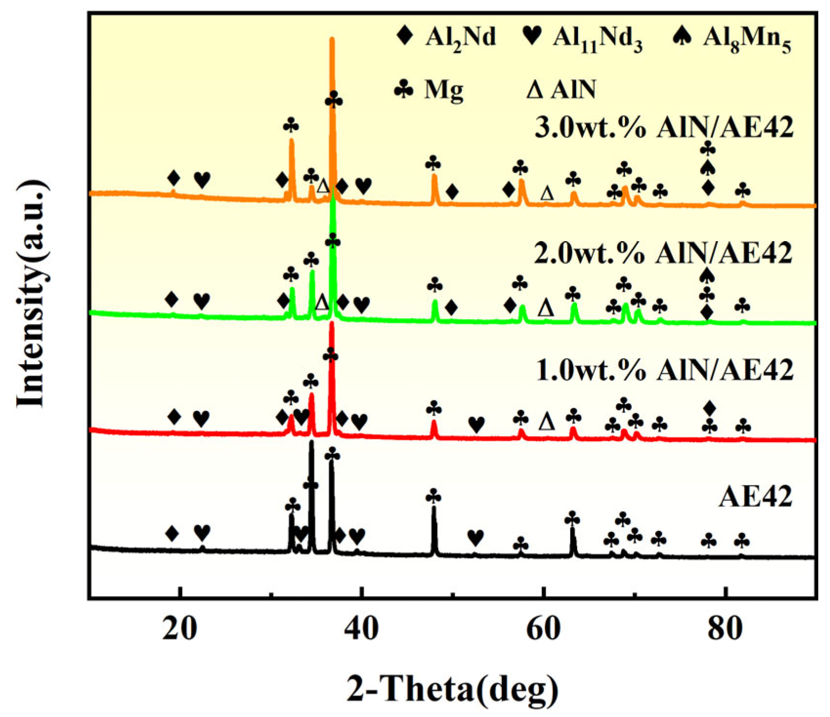 Materials 18 04104 g003 Materials 18 04104 g003