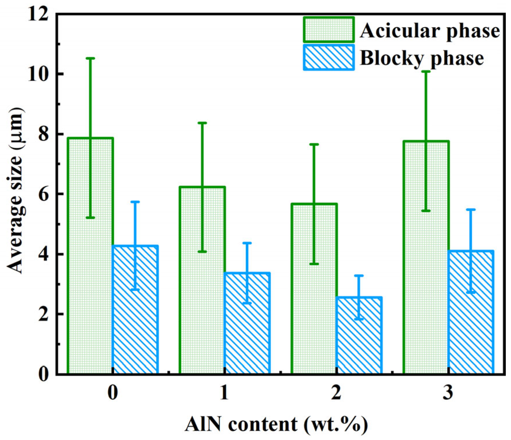 Materials 18 04104 g005 Materials 18 04104 g005