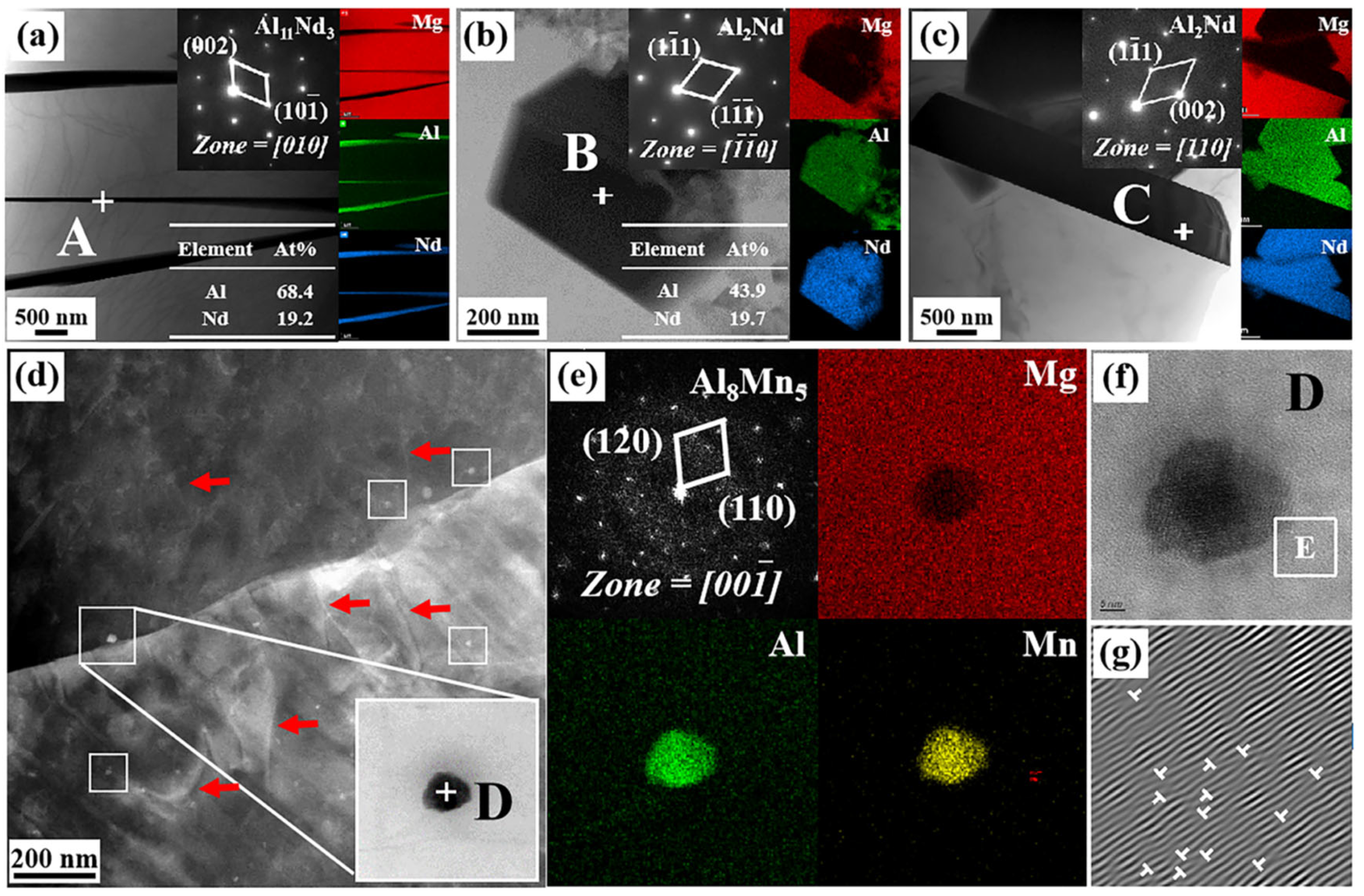 Materials 18 04104 g006 Materials 18 04104 g006