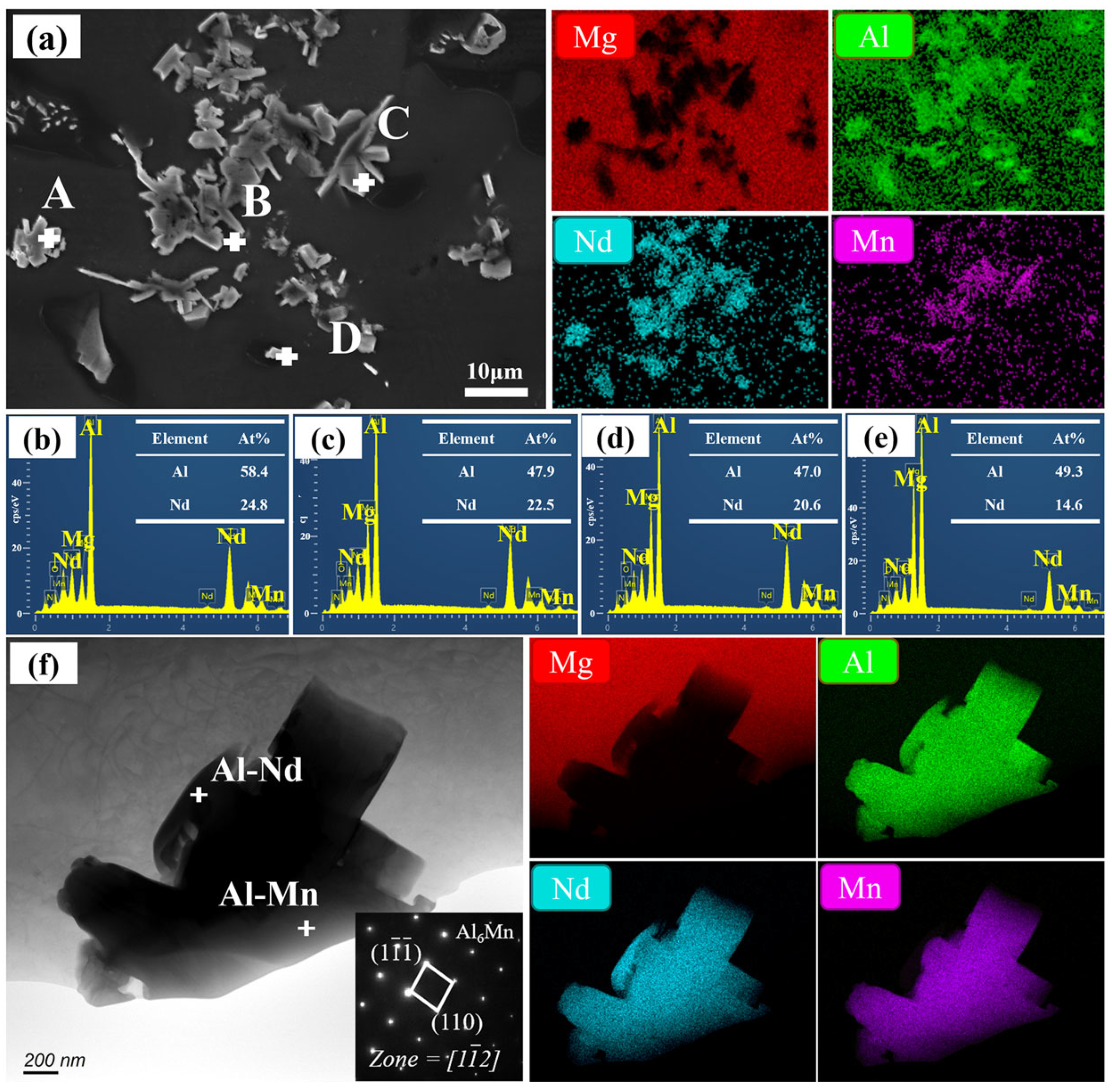 Materials 18 04104 g007 Materials 18 04104 g007