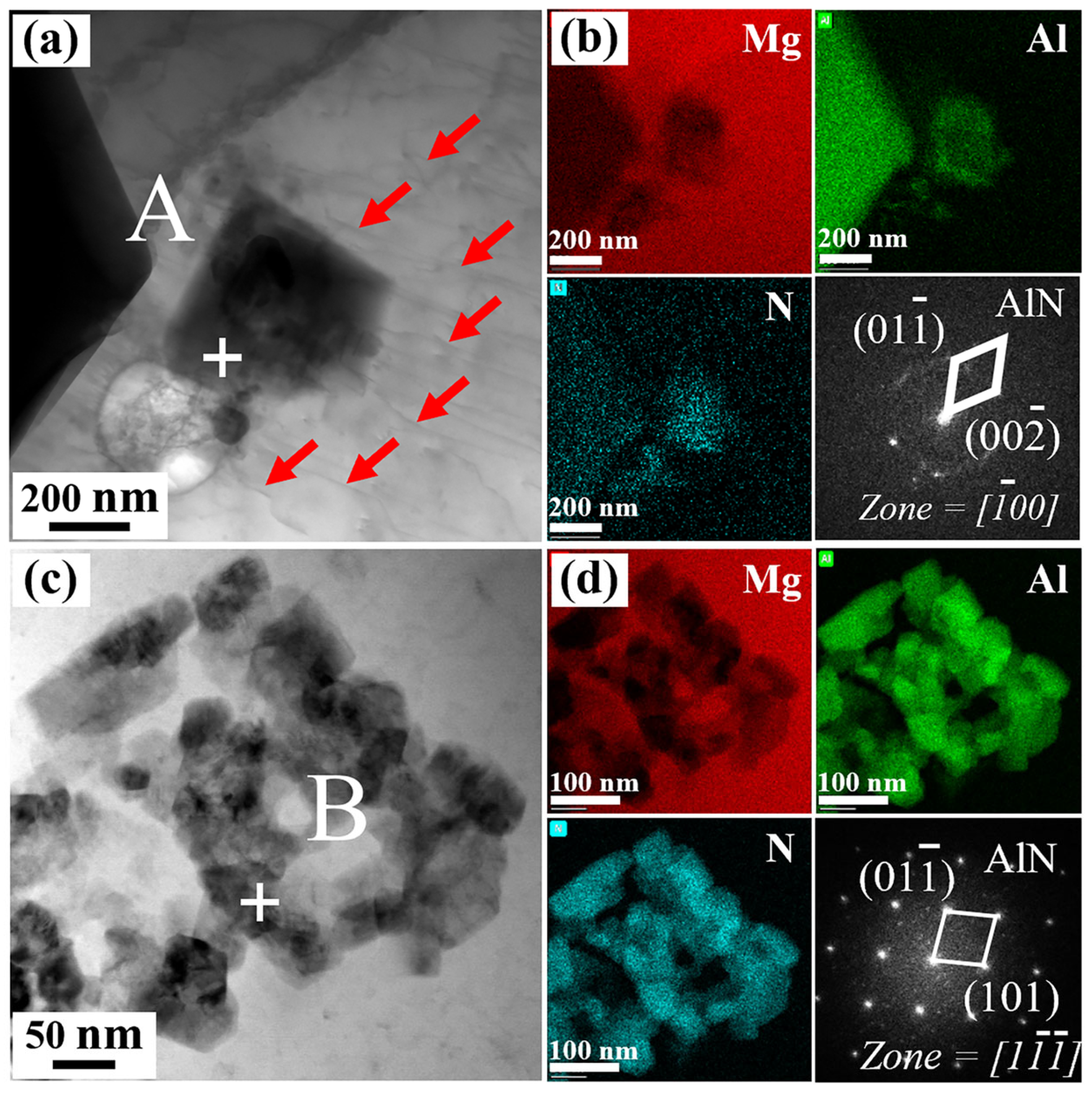 Materials 18 04104 g008 Materials 18 04104 g008