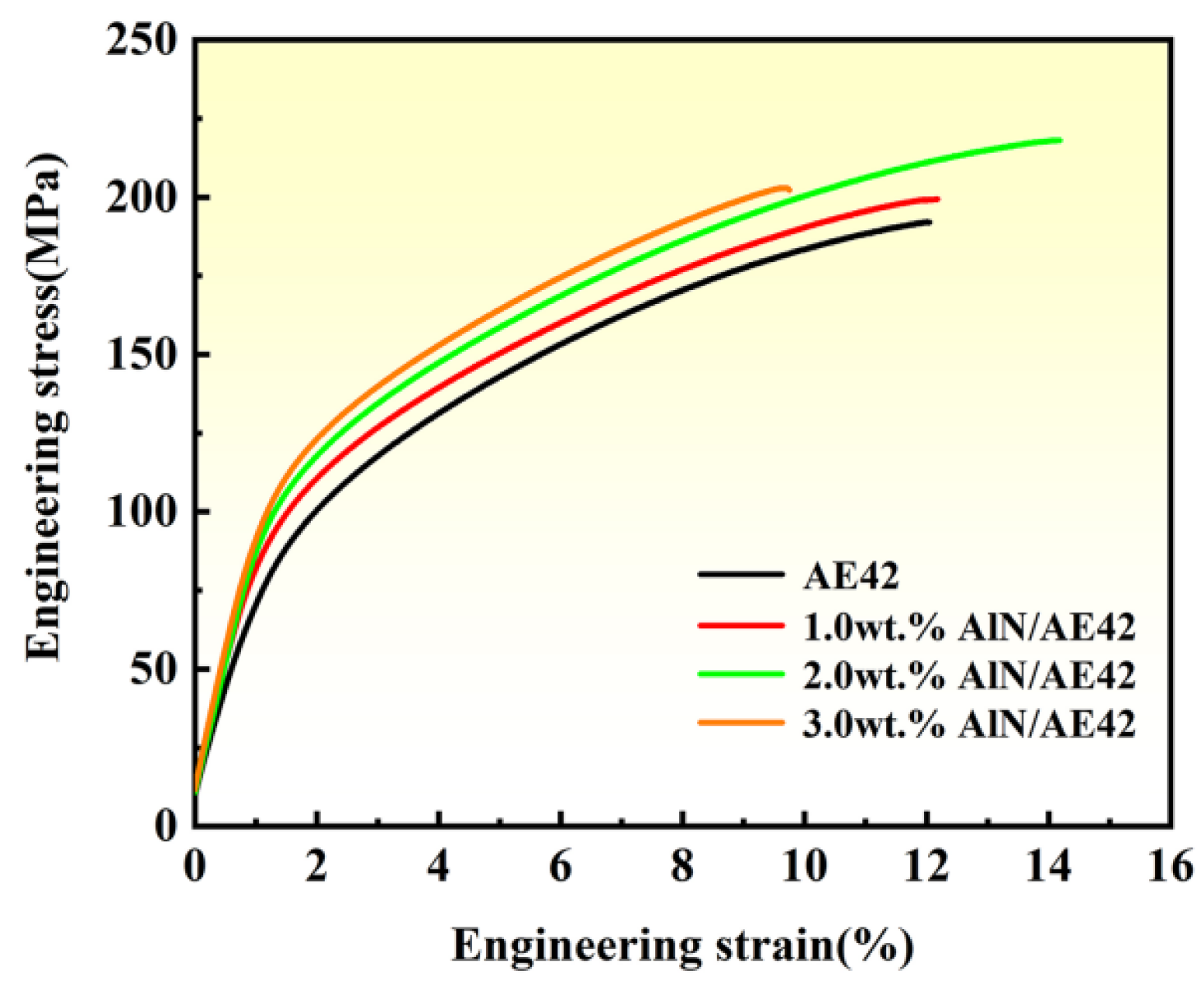 Materials 18 04104 g009 Materials 18 04104 g009
