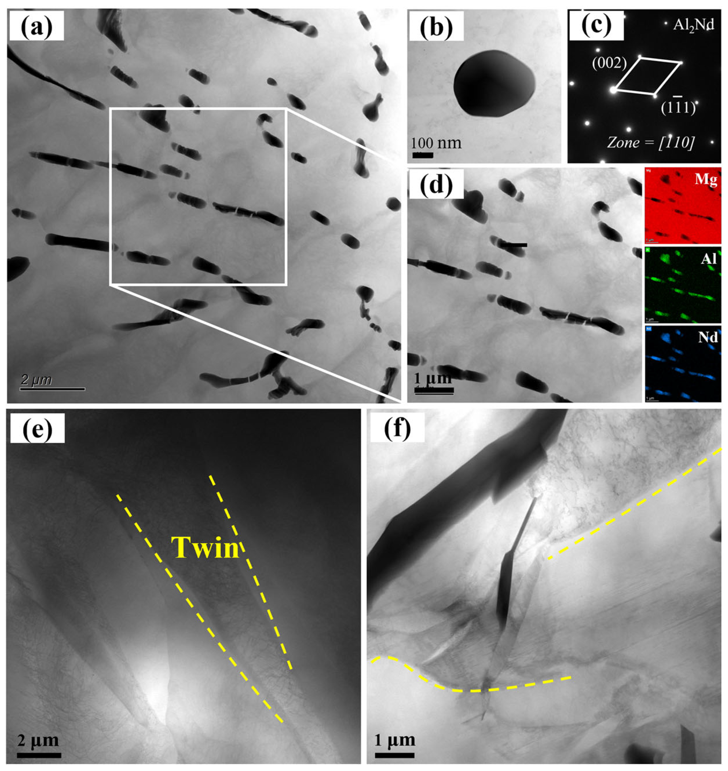 Materials 18 04104 g015 Materials 18 04104 g015