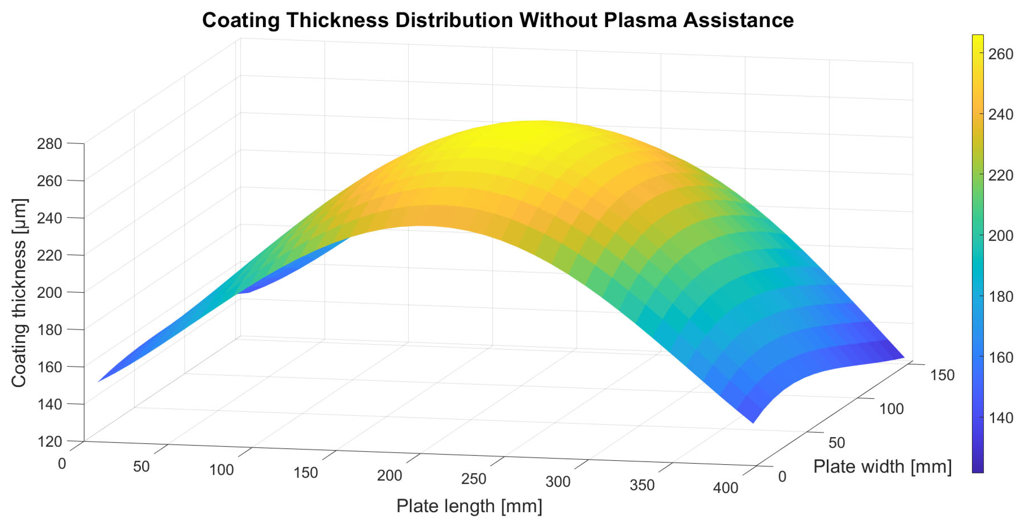Materials 18 04109 g004 Materials 18 04109 g004