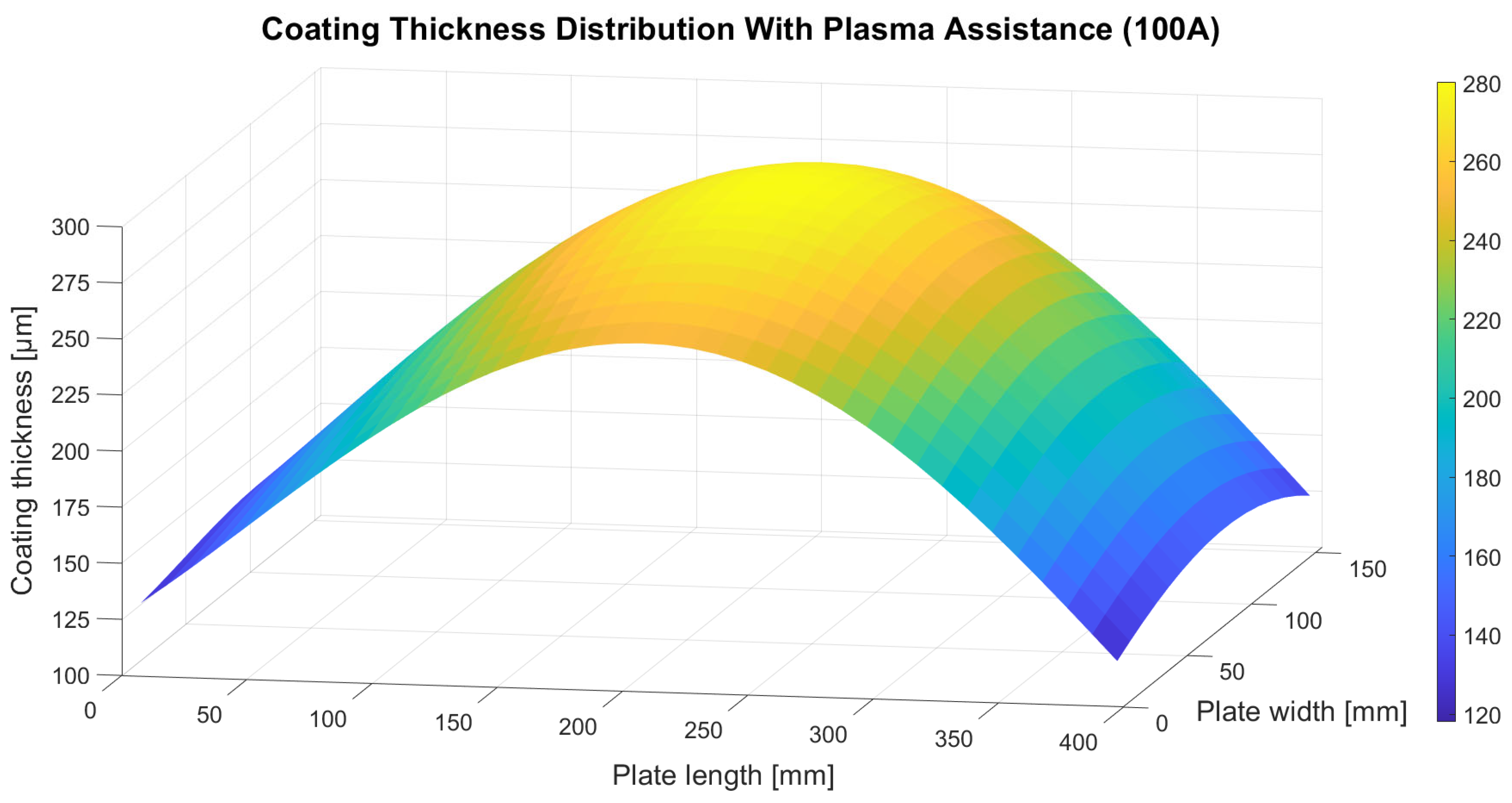 Materials 18 04109 g005 Materials 18 04109 g005