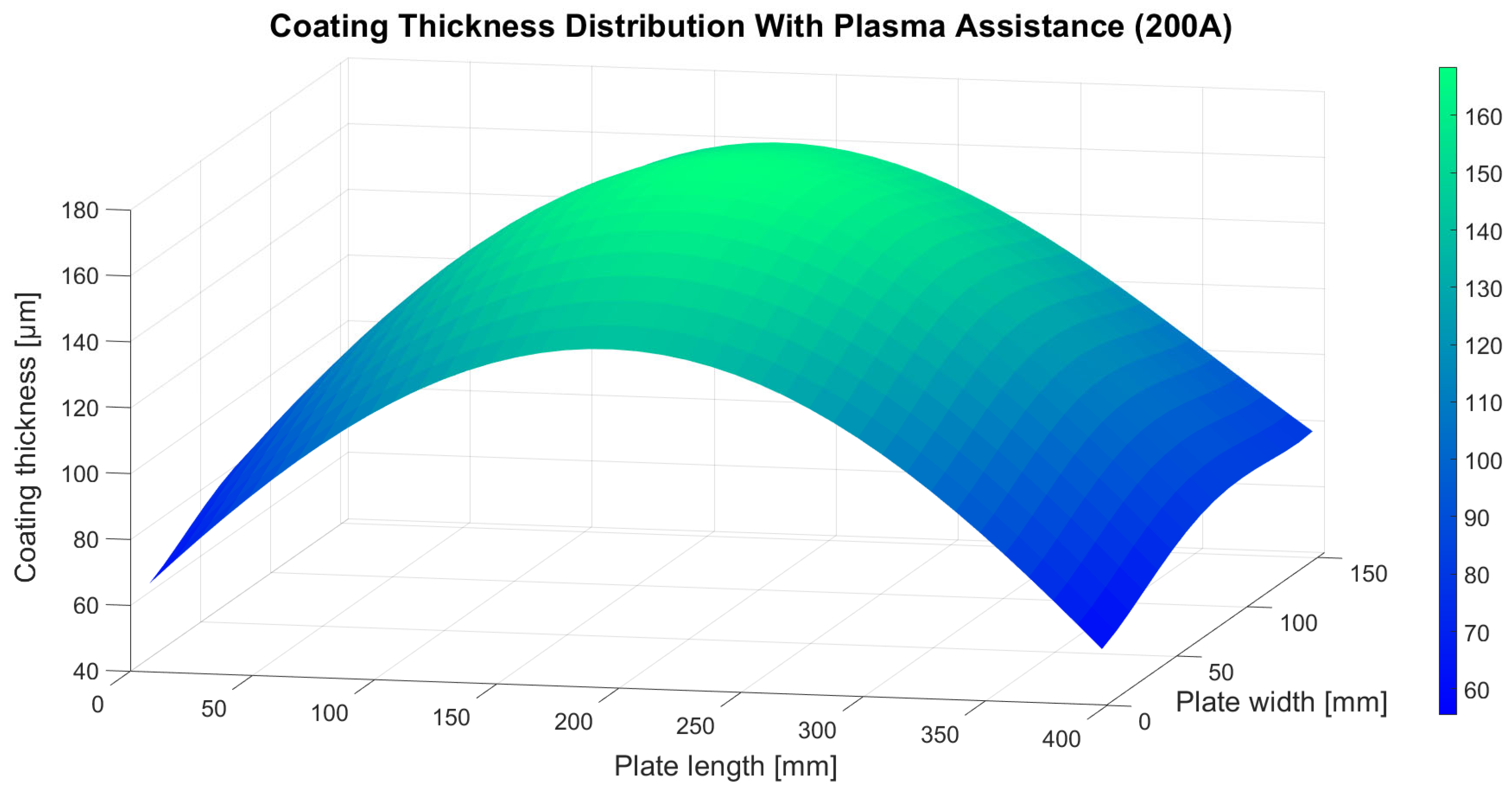 Materials 18 04109 g006 Materials 18 04109 g006