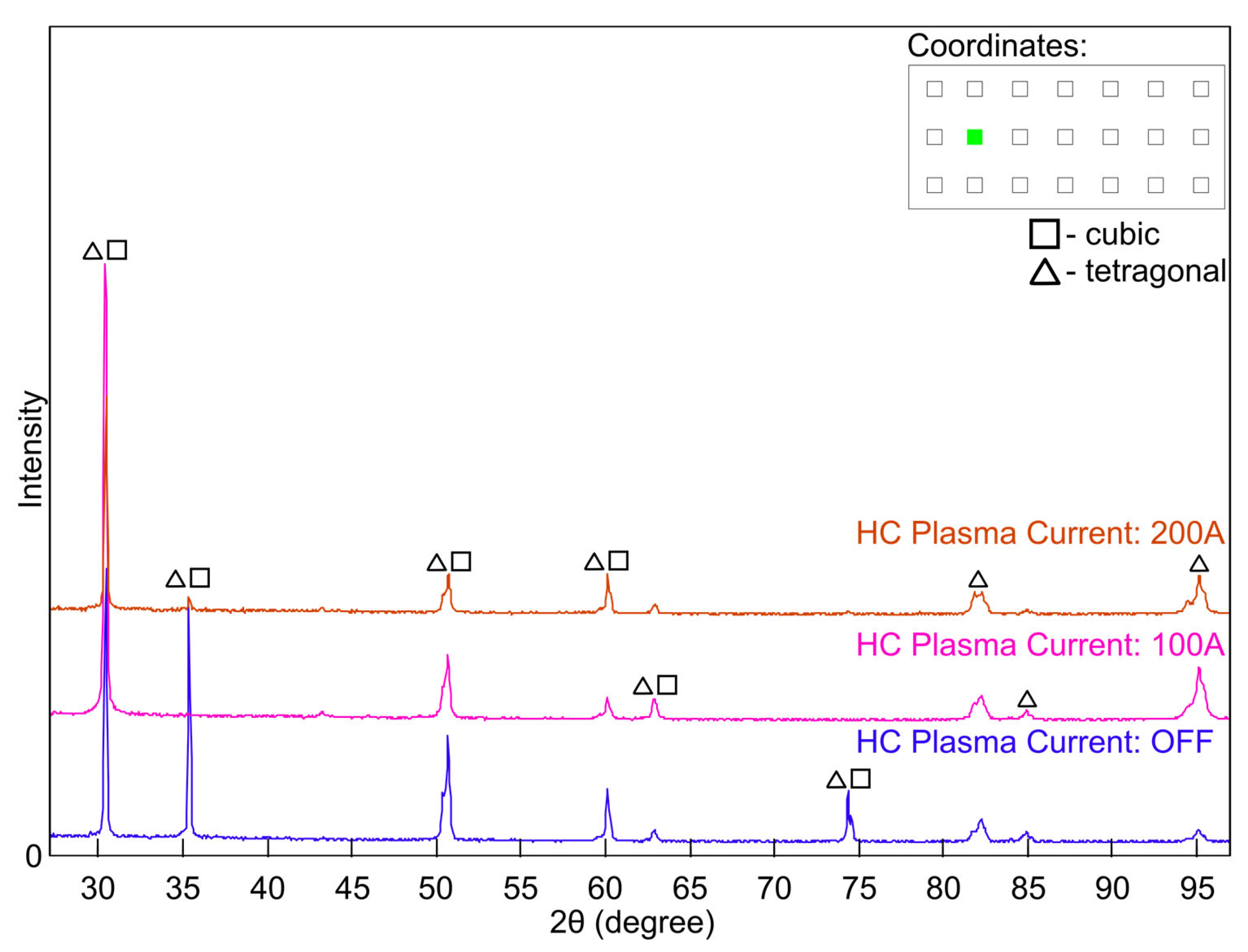 Materials 18 04109 g007 Materials 18 04109 g007