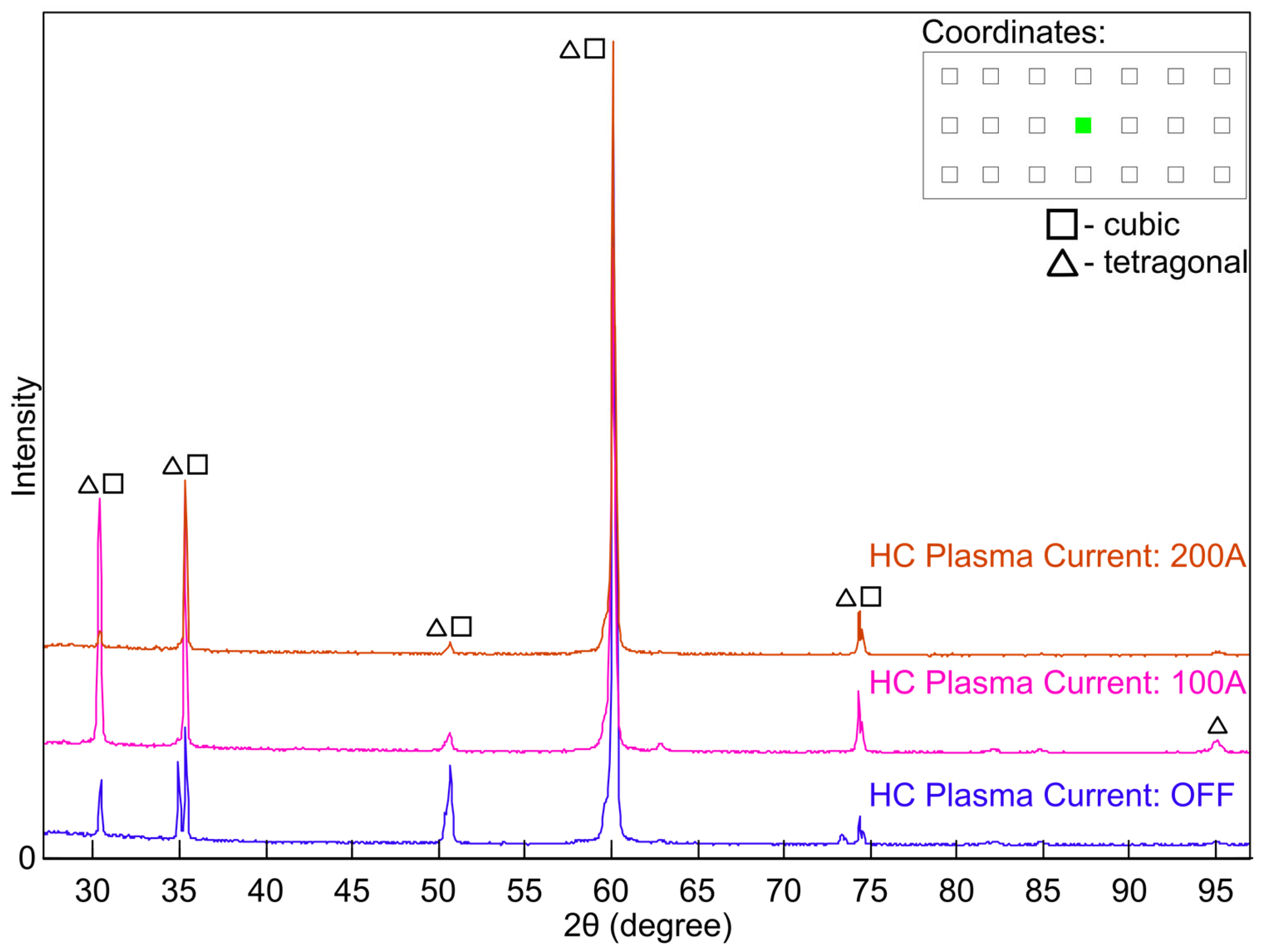 Materials 18 04109 g008 Materials 18 04109 g008