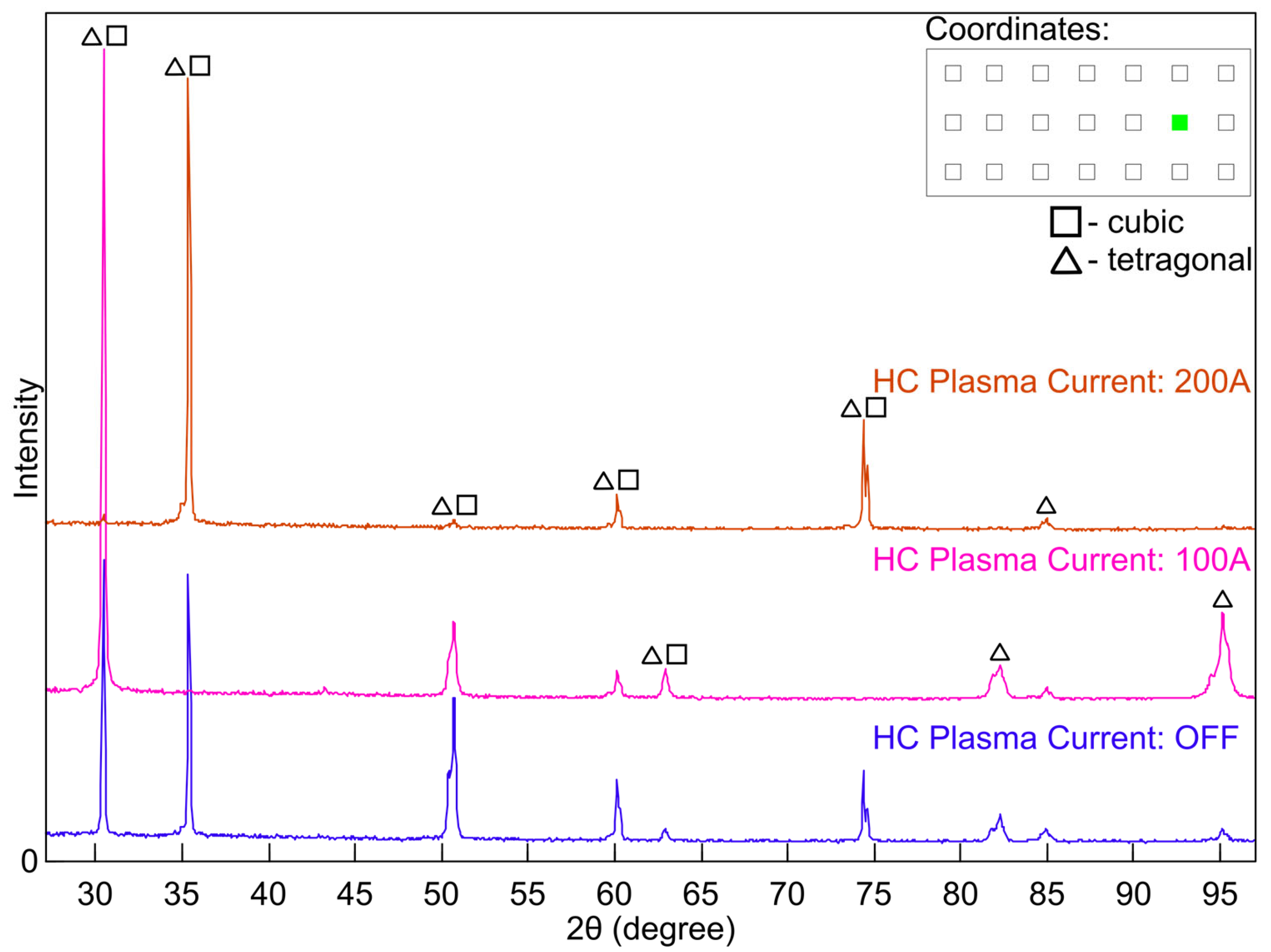 Materials 18 04109 g009 Materials 18 04109 g009