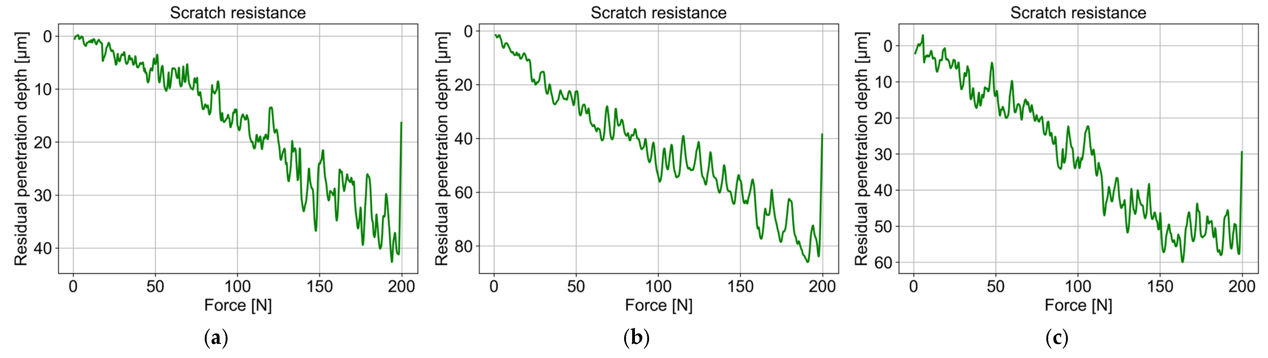 Materials 18 04109 g016 Materials 18 04109 g016